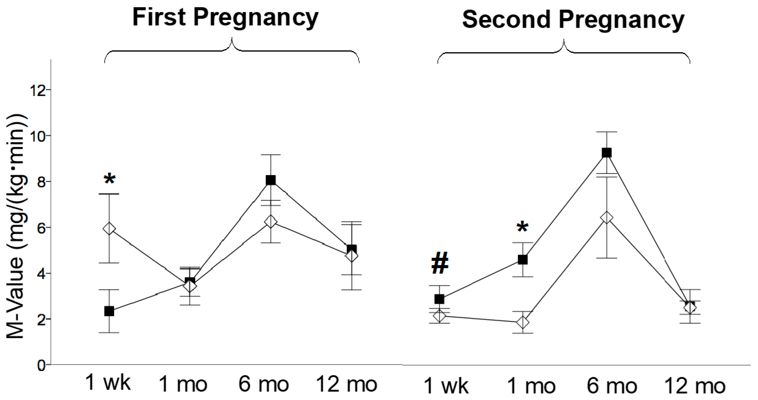 Metabolites 11 00800 g003 Metabolites 11 00800 g003