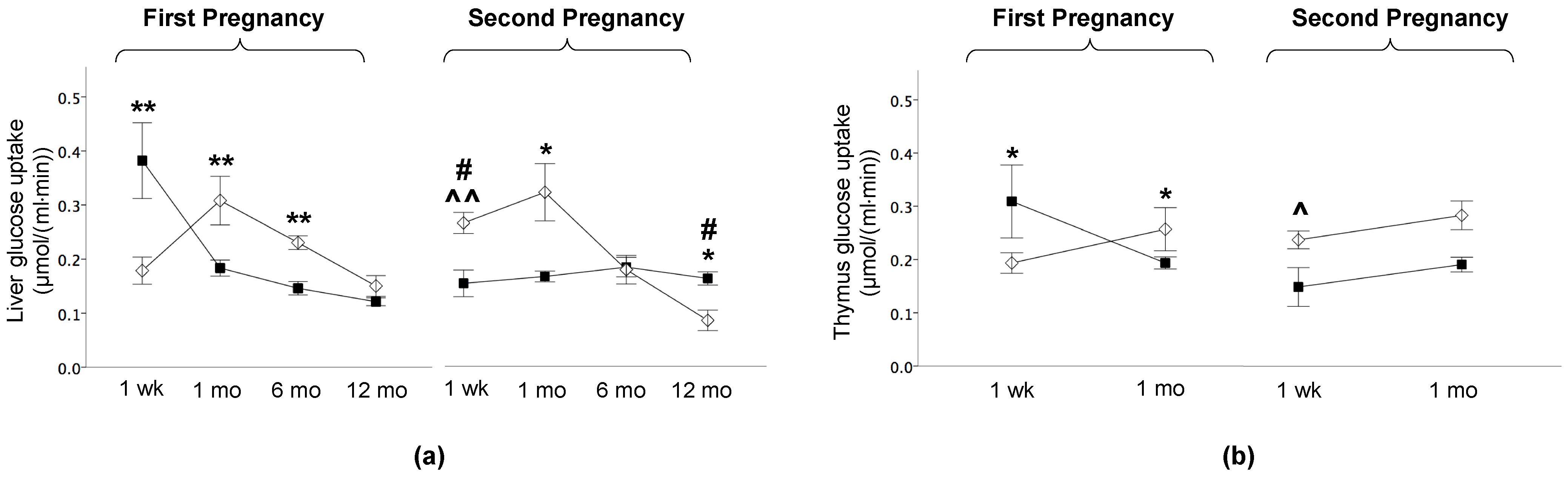 Metabolites 11 00800 g004 Metabolites 11 00800 g004