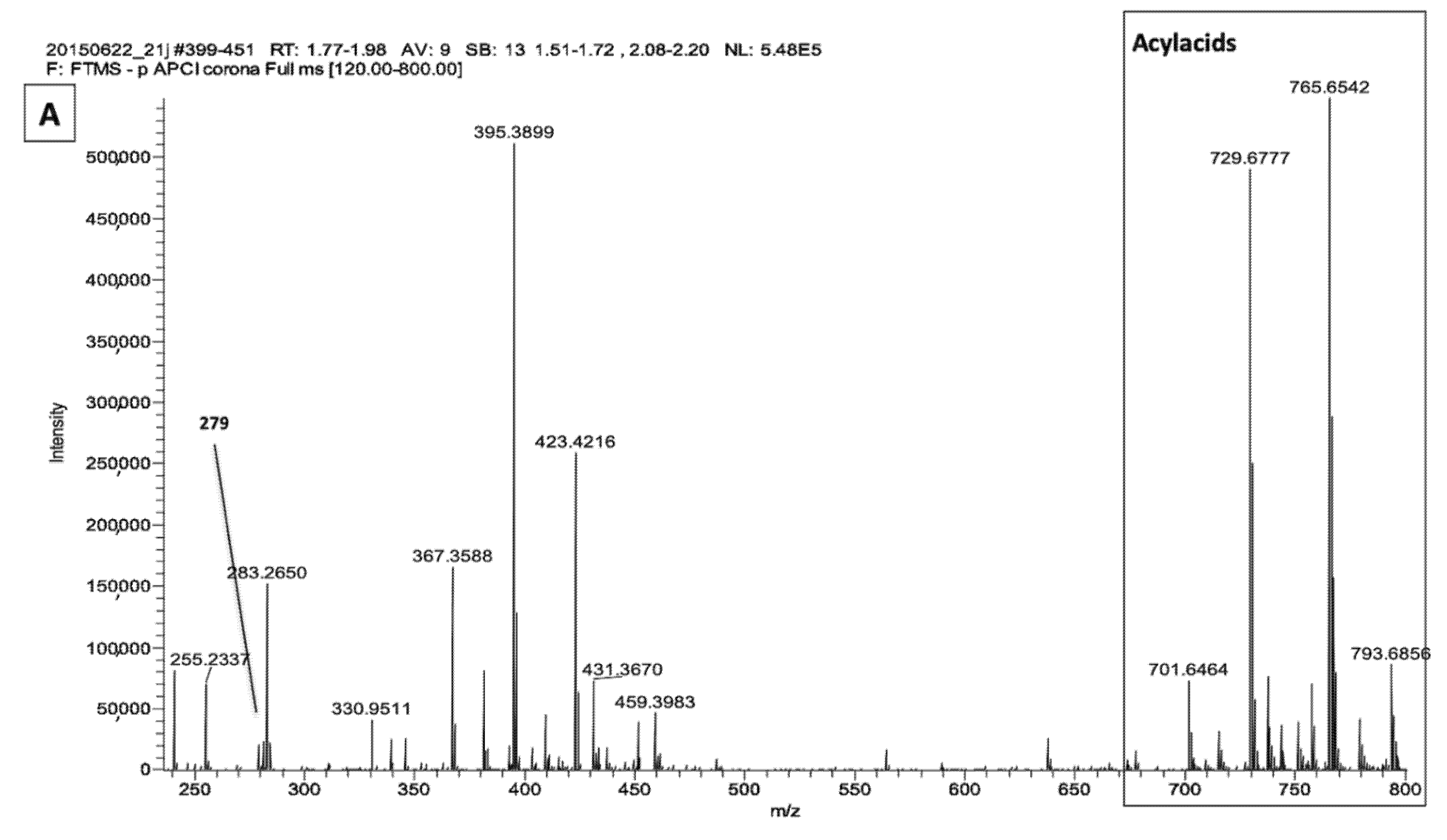 Metabolites 11 00803 g001a Metabolites 11 00803 g001a