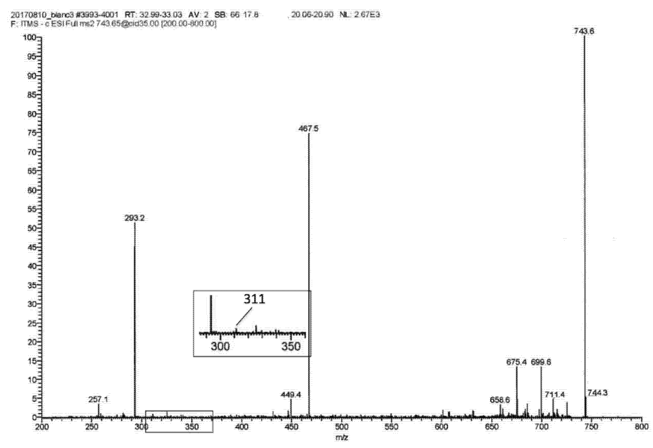 Metabolites 11 00803 g003 Metabolites 11 00803 g003