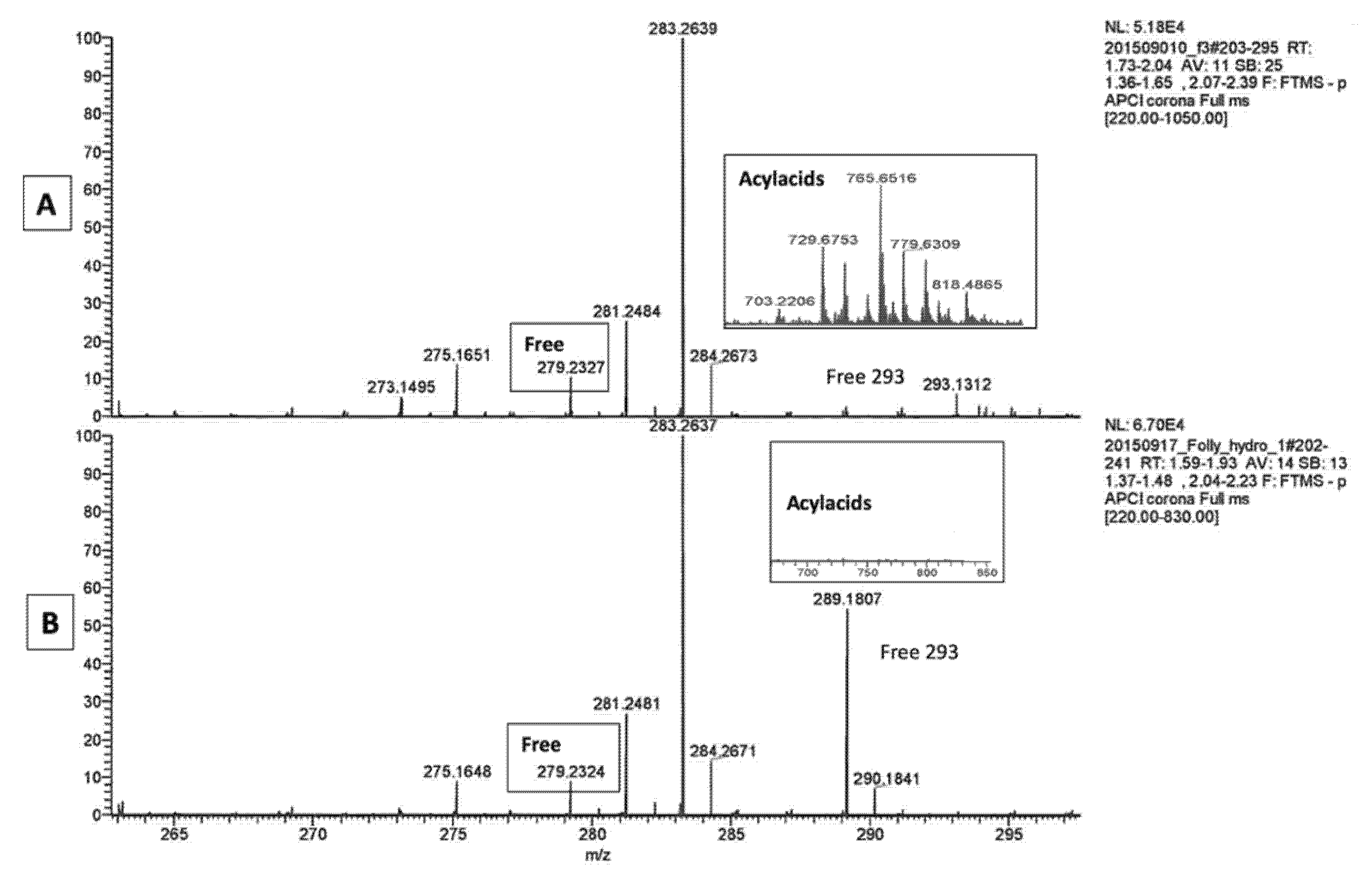 Metabolites 11 00803 g005 Metabolites 11 00803 g005