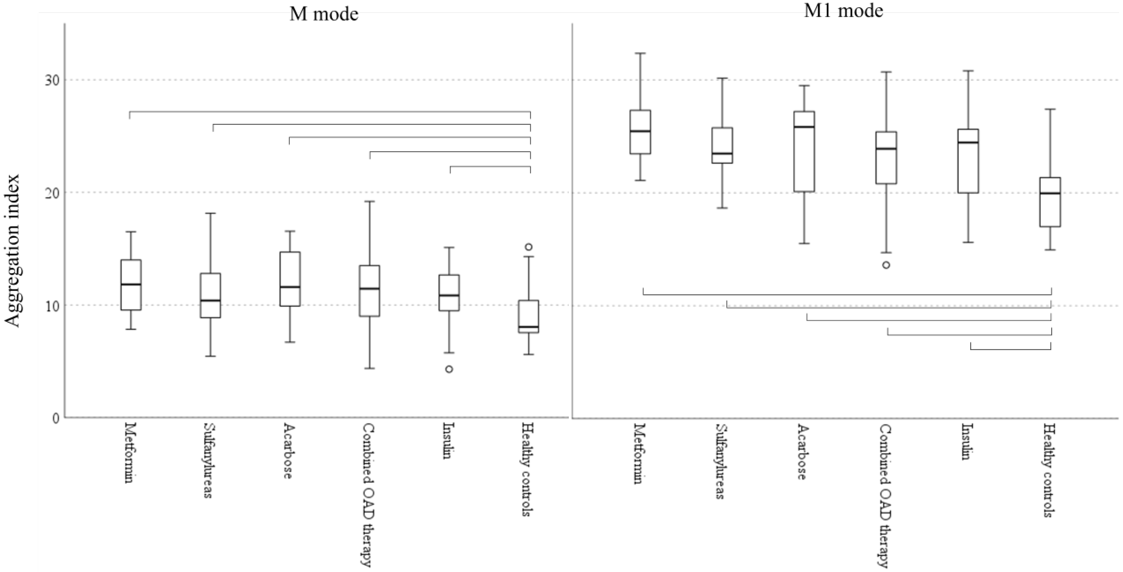 Metabolites 11 00806 g001 550