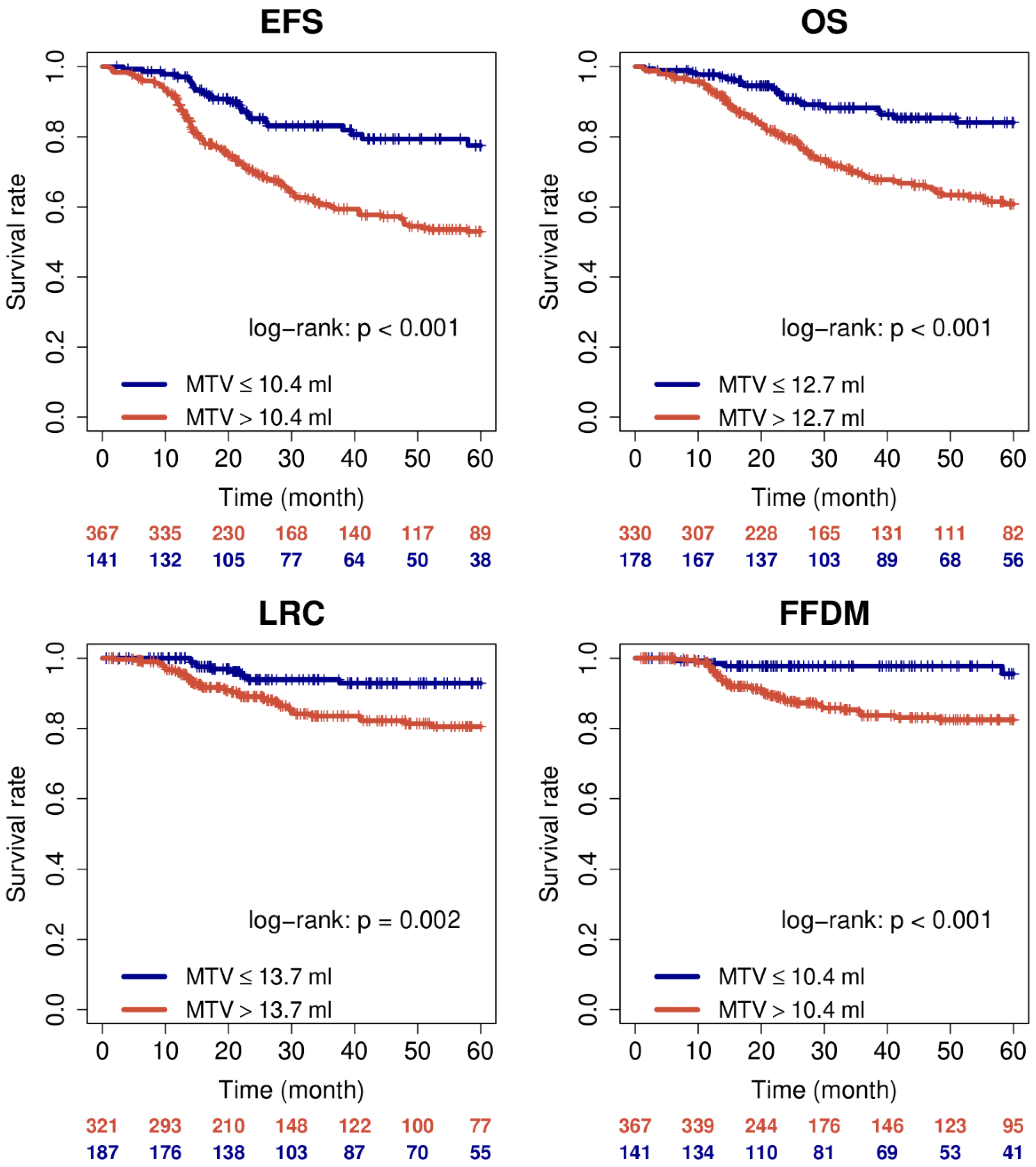 Metabolites 11 00809 g001