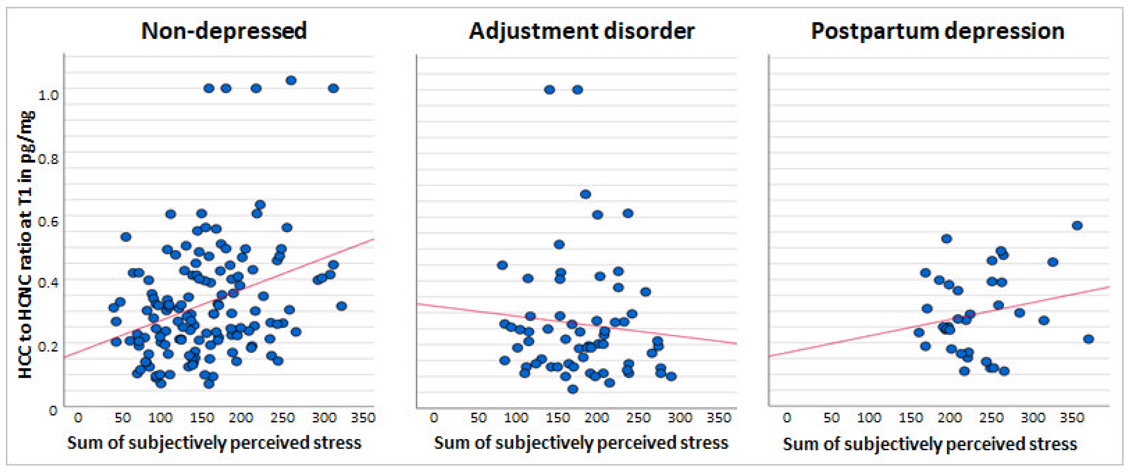 Metabolites 11 00815 g002
