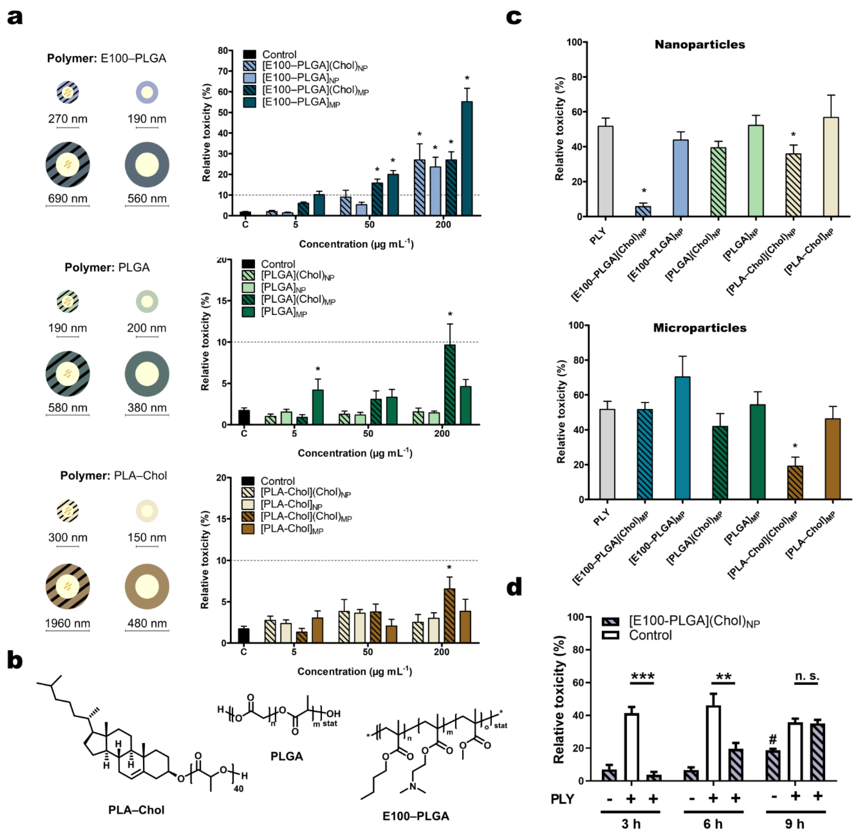 Metabolites 11 00821 g001