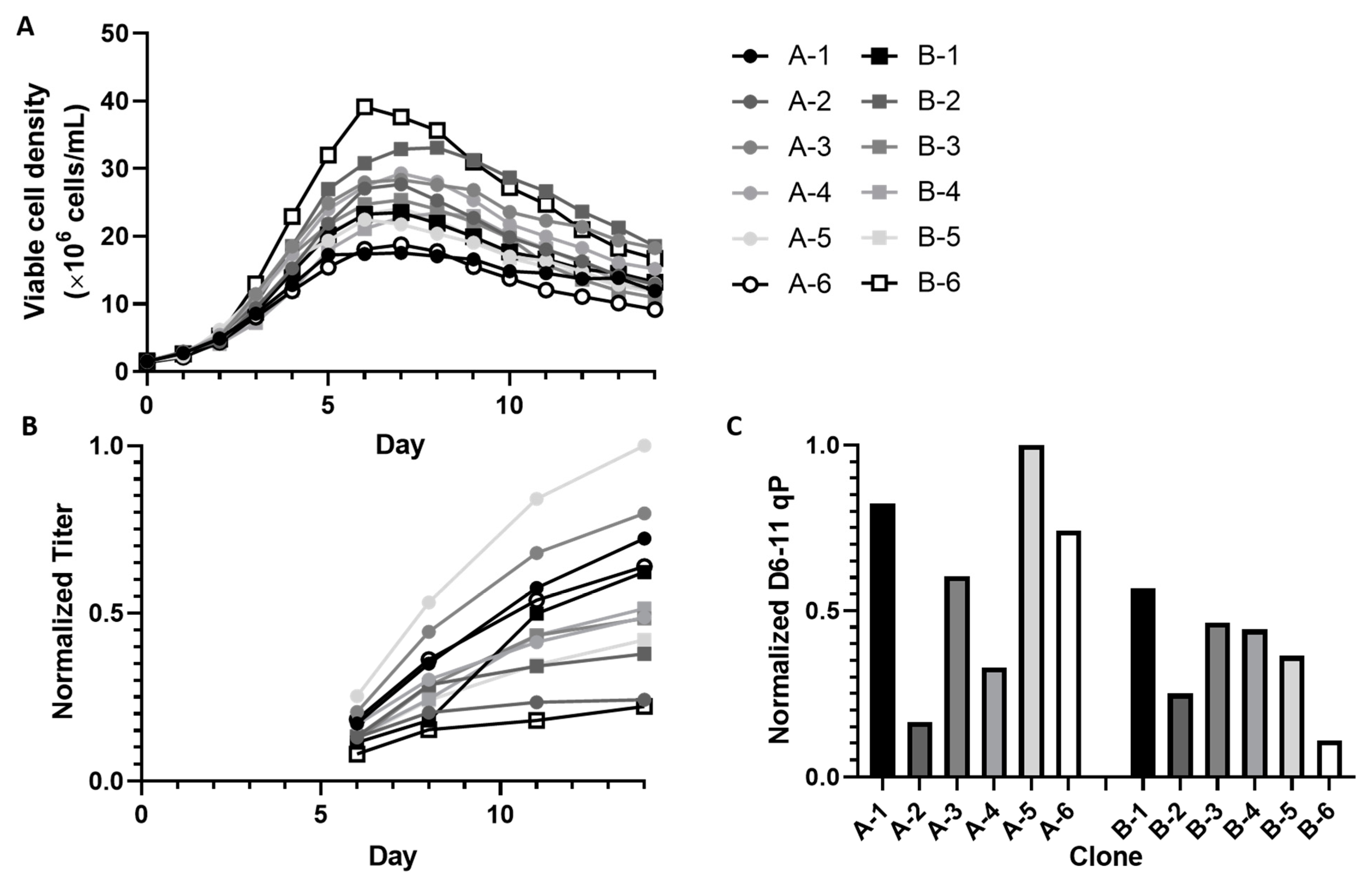 Metabolites 11 00823 g001