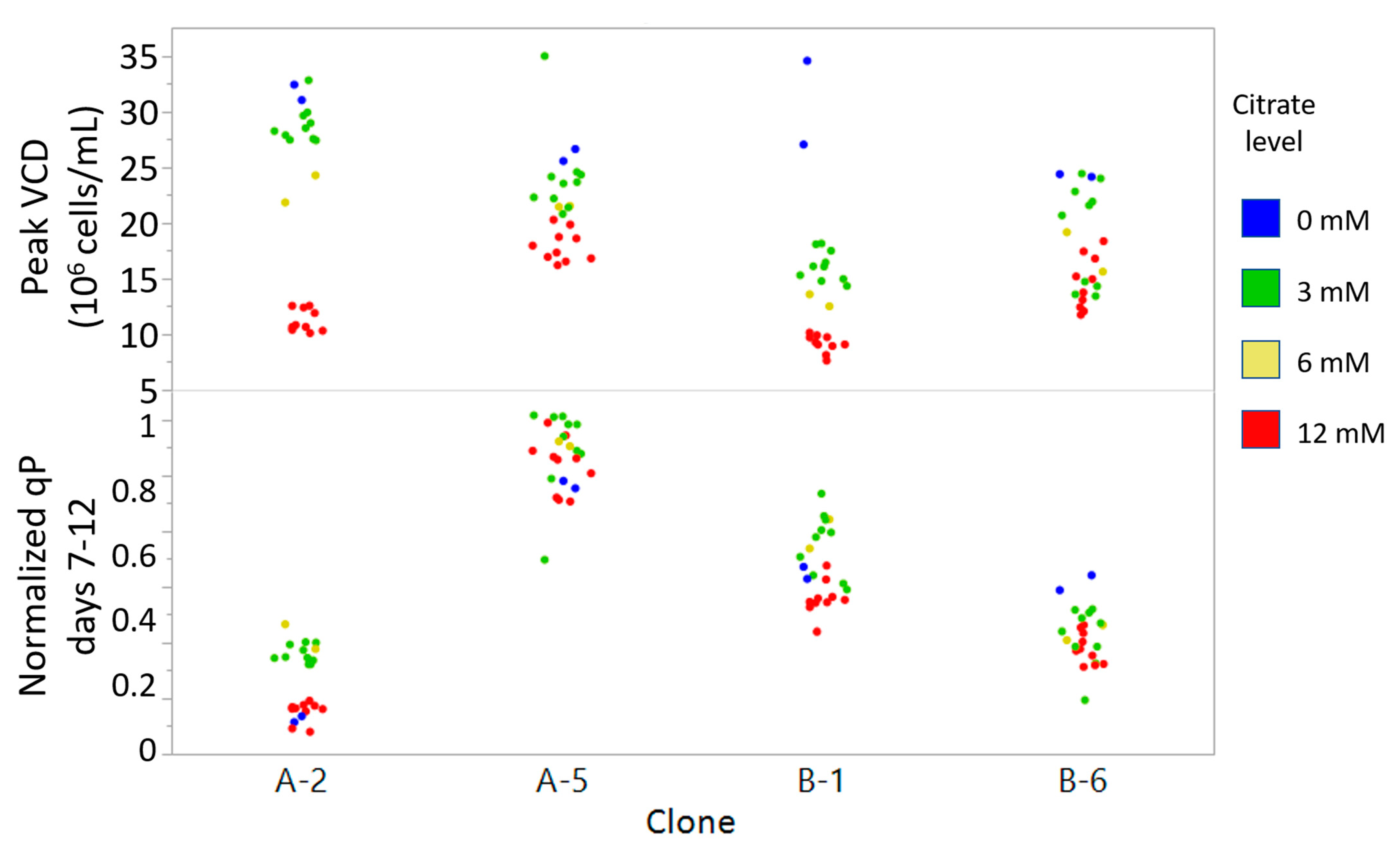 Metabolites 11 00823 g004