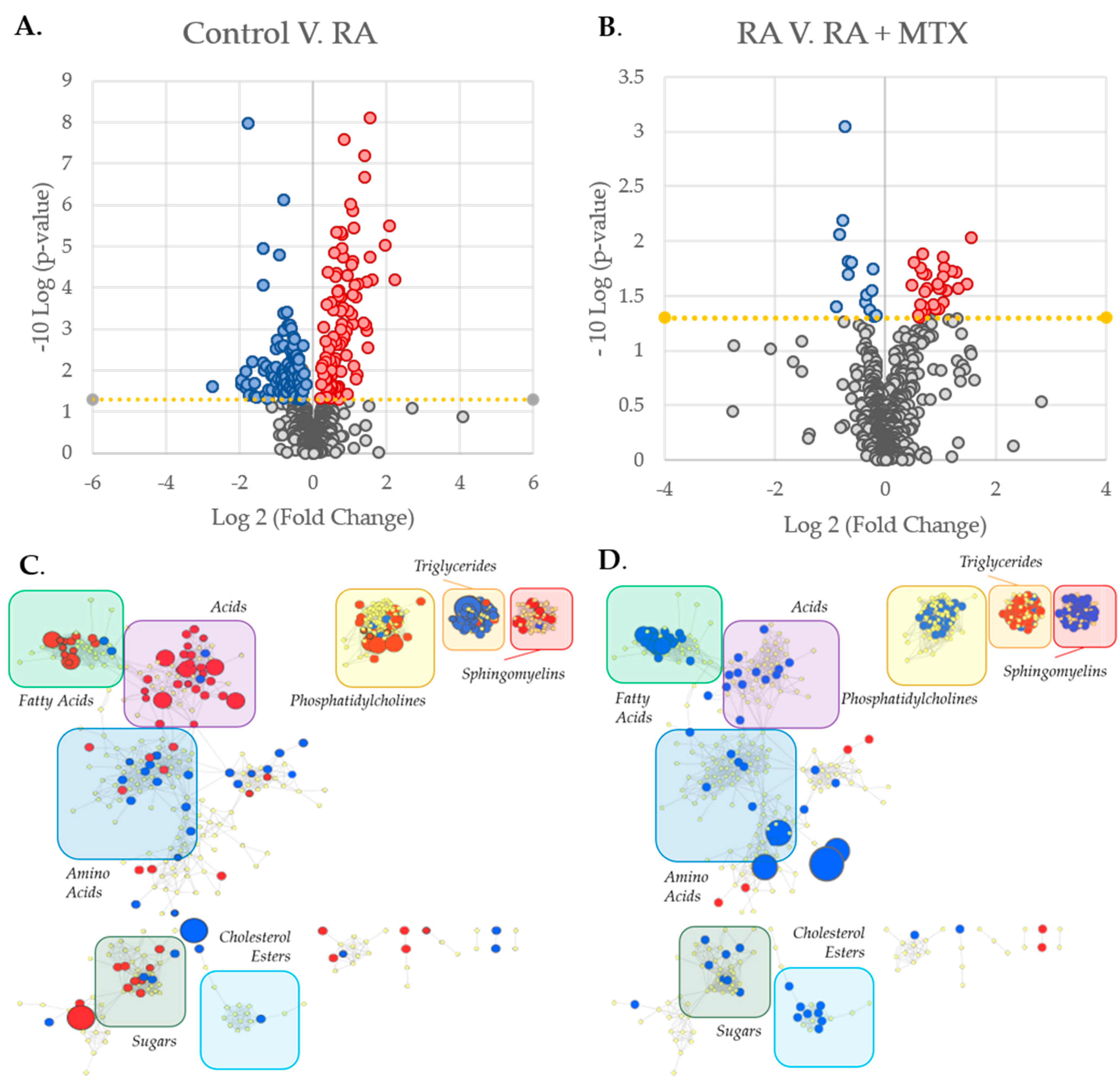 Metabolites 11 00824 g002