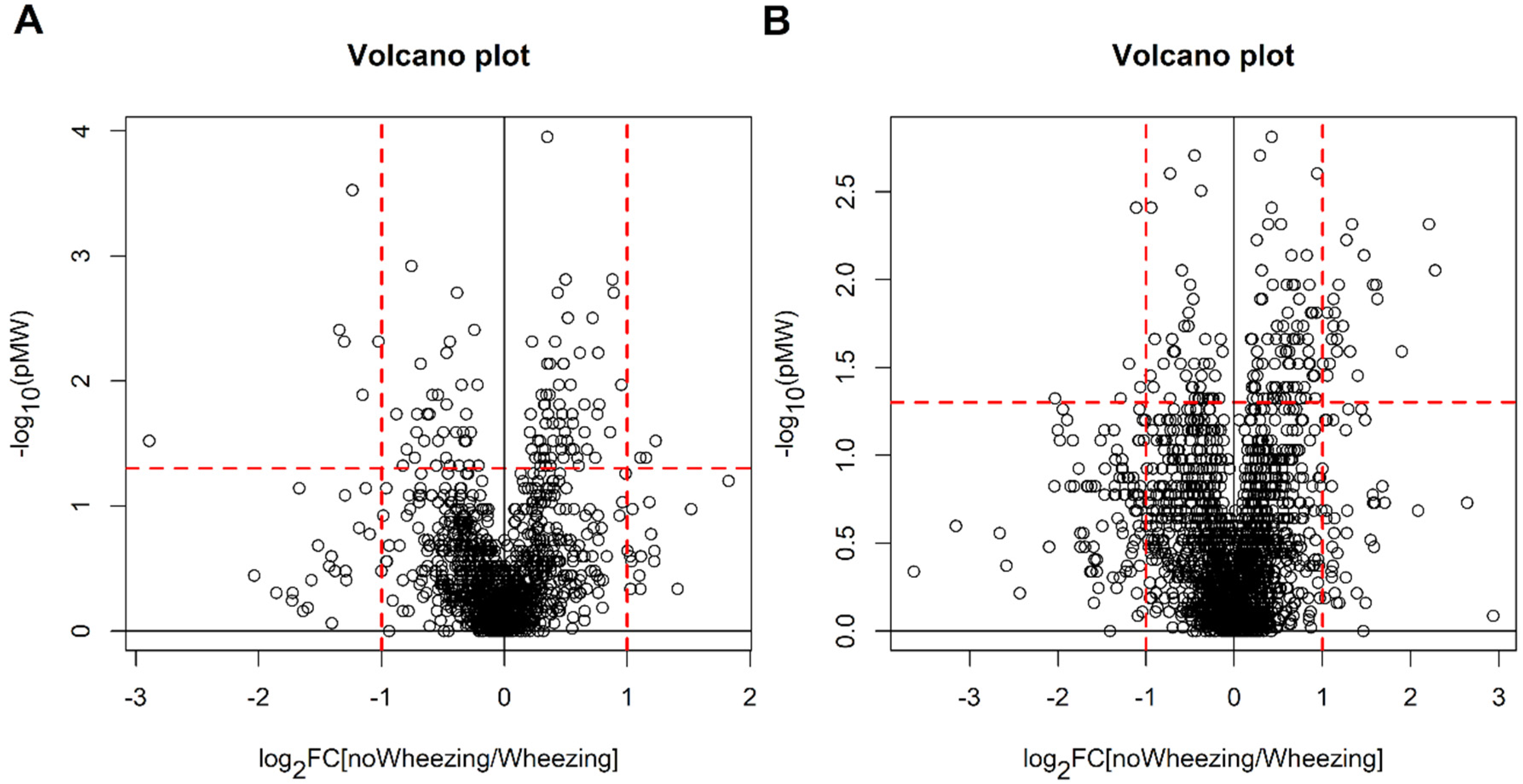 Metabolites 11 00825 g004 Metabolites 11 00825 g004