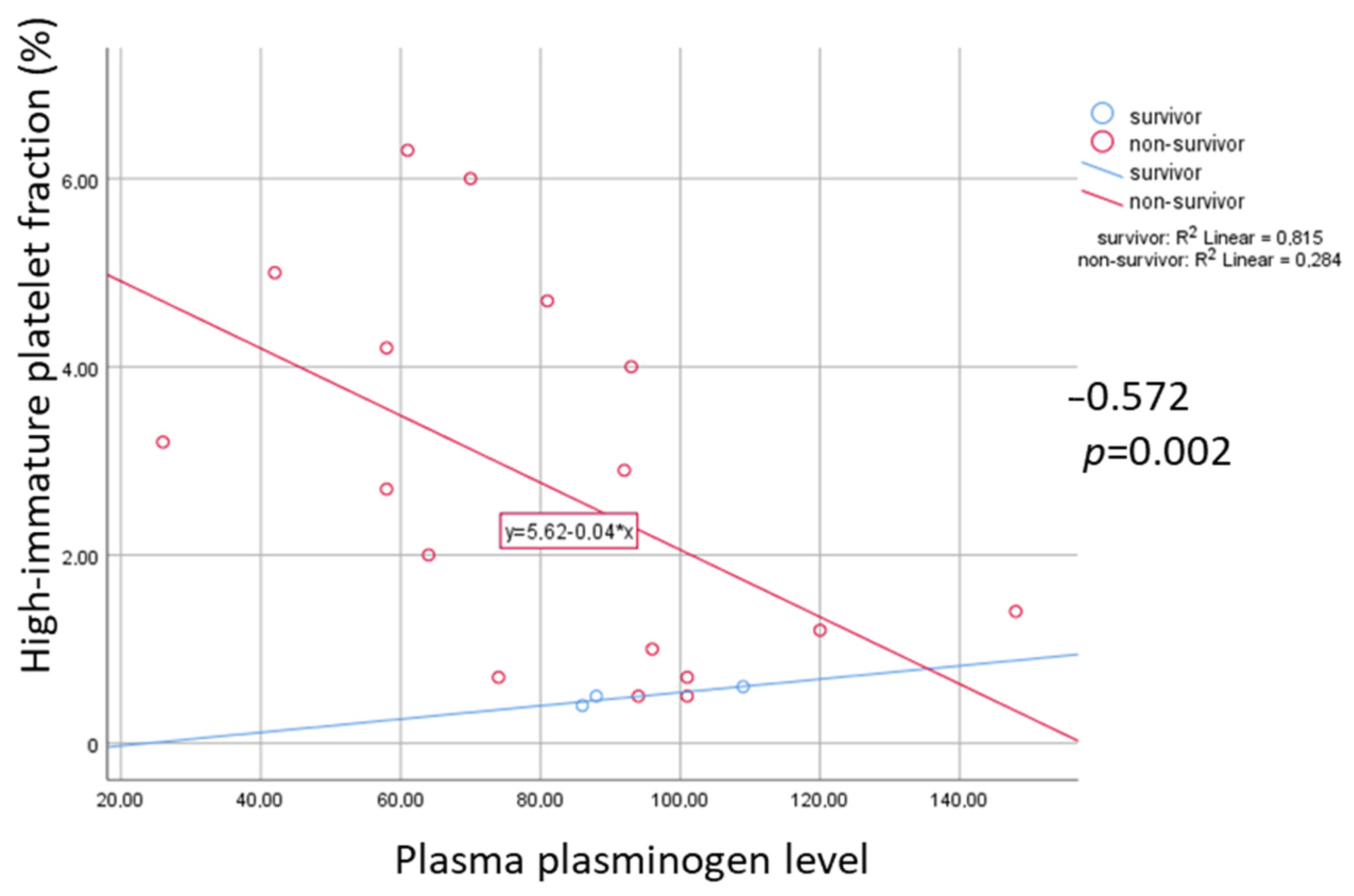 Metabolites 11 00826 g003