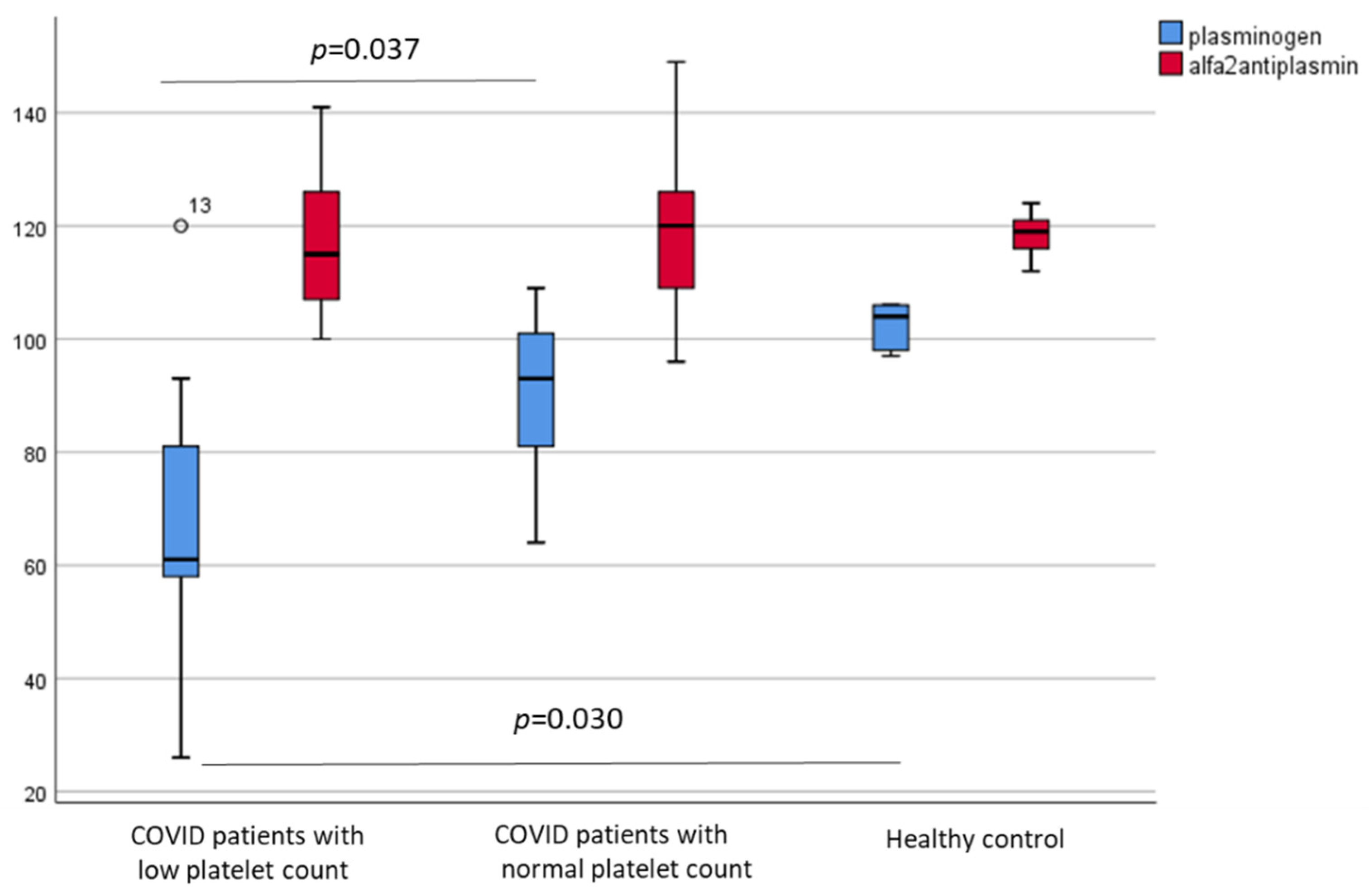 Metabolites 11 00826 g006