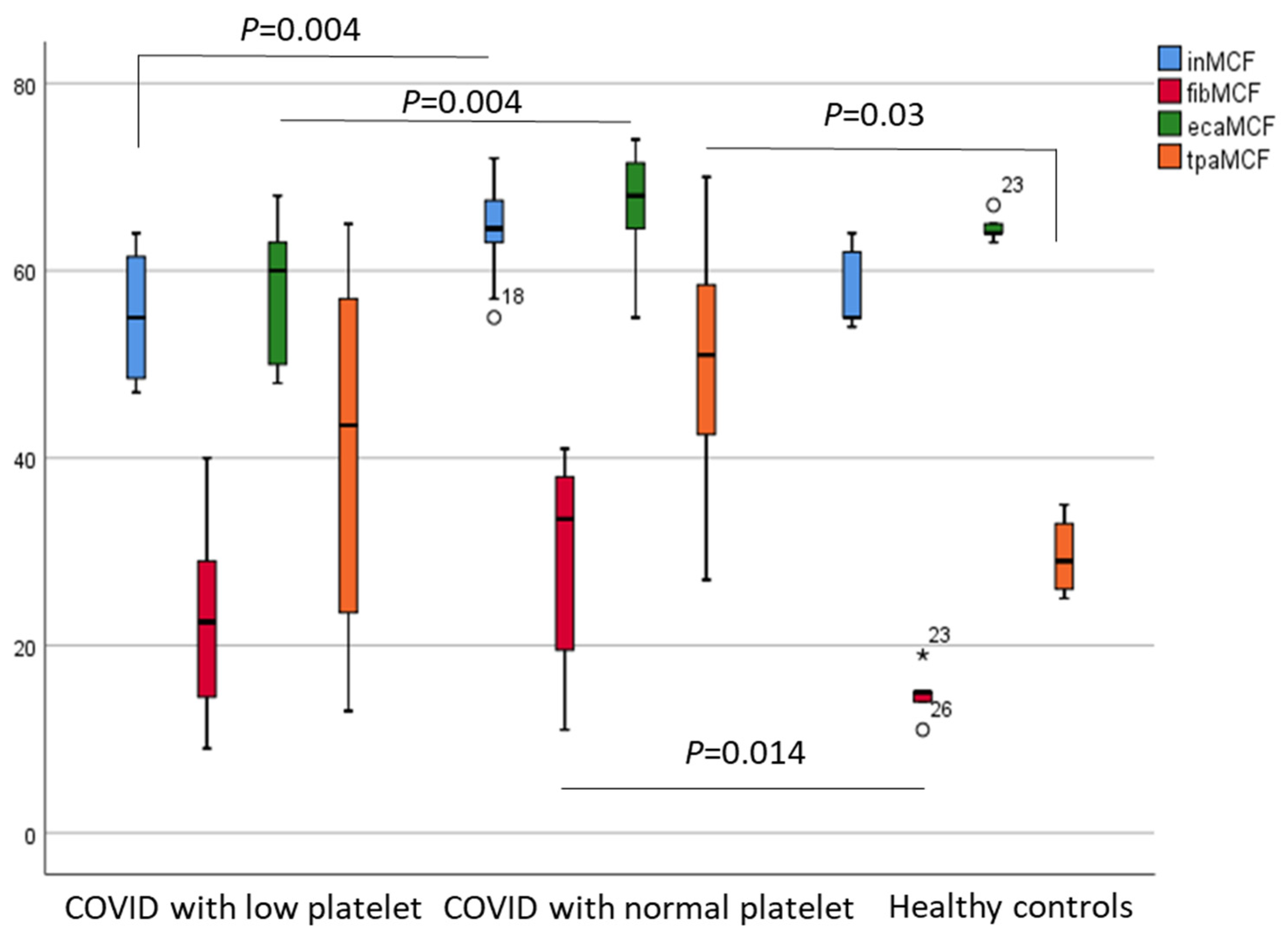 Metabolites 11 00826 g007