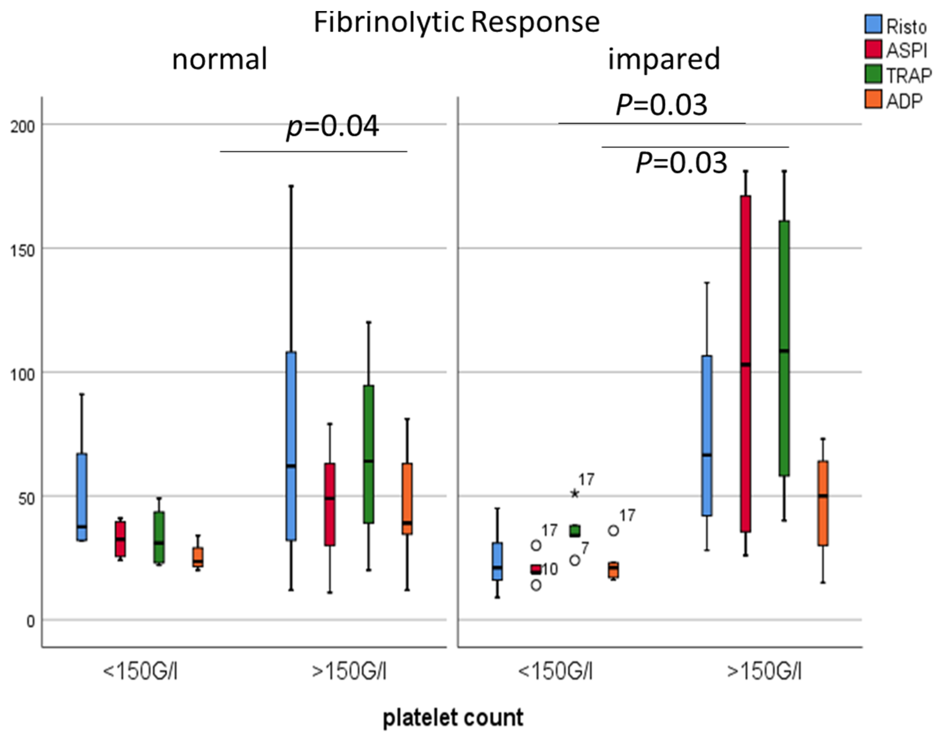 Metabolites 11 00826 g008