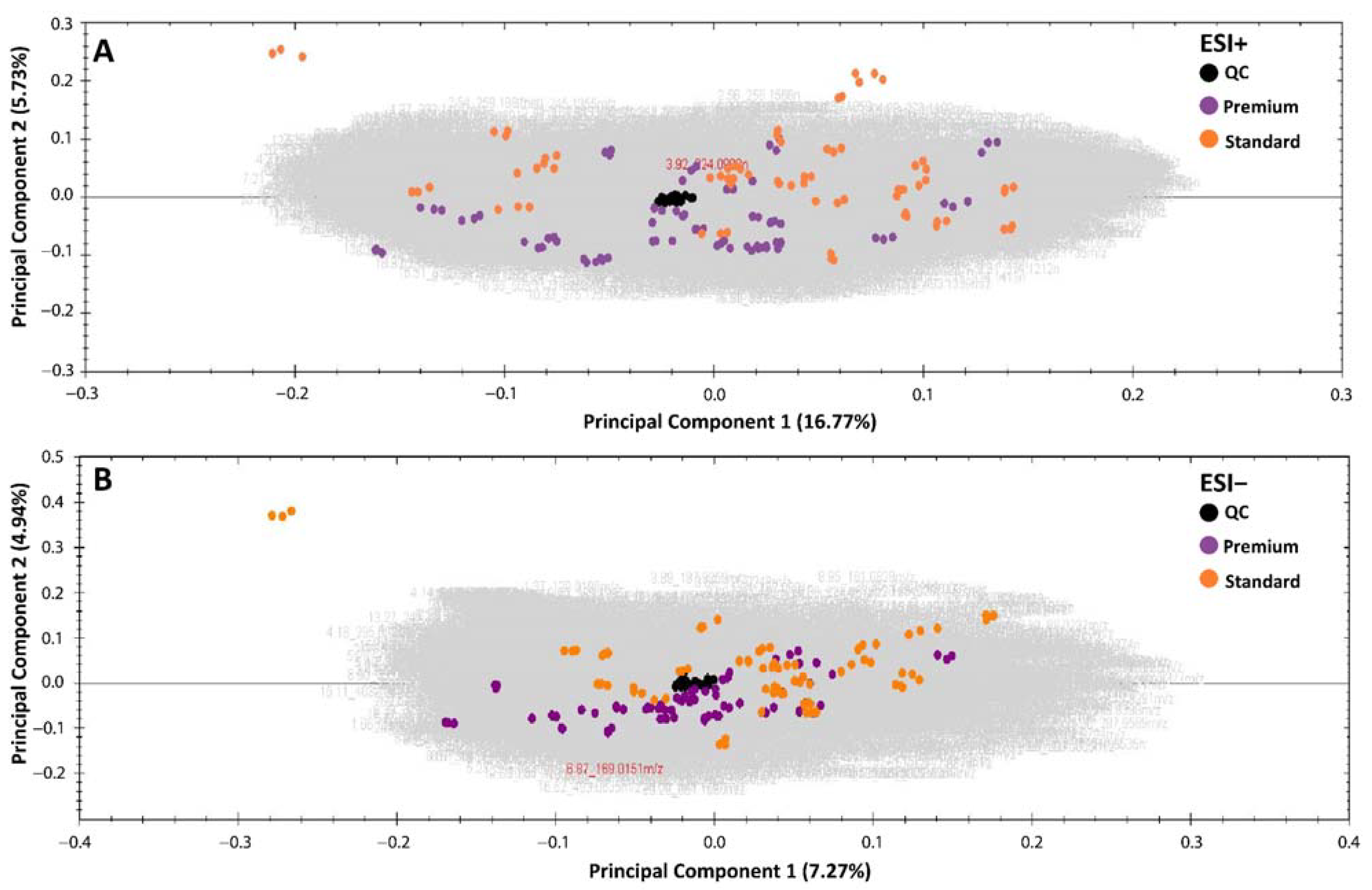 Metabolites 11 00829 g002