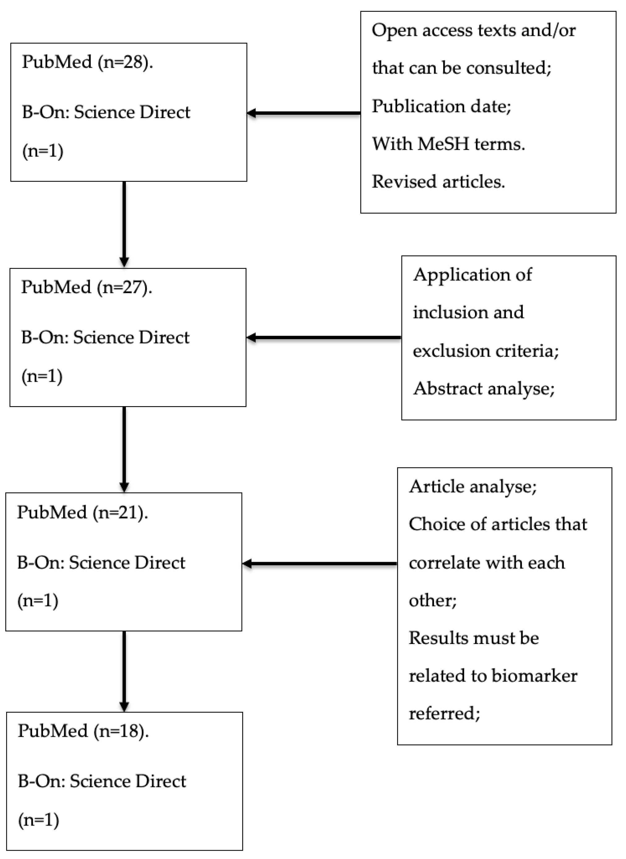 Metabolites 11 00835 g002