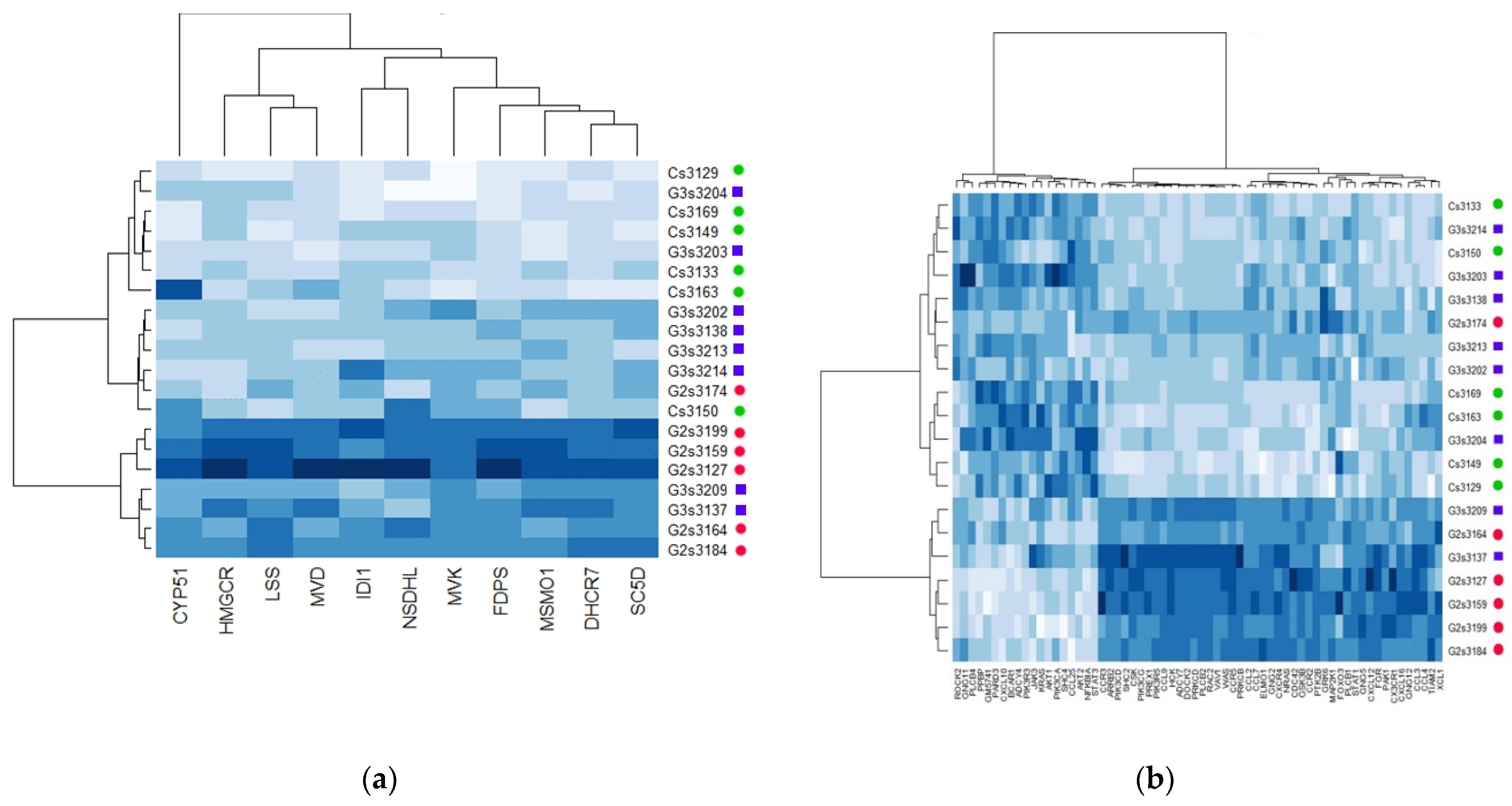 Metabolites 11 00838 g004