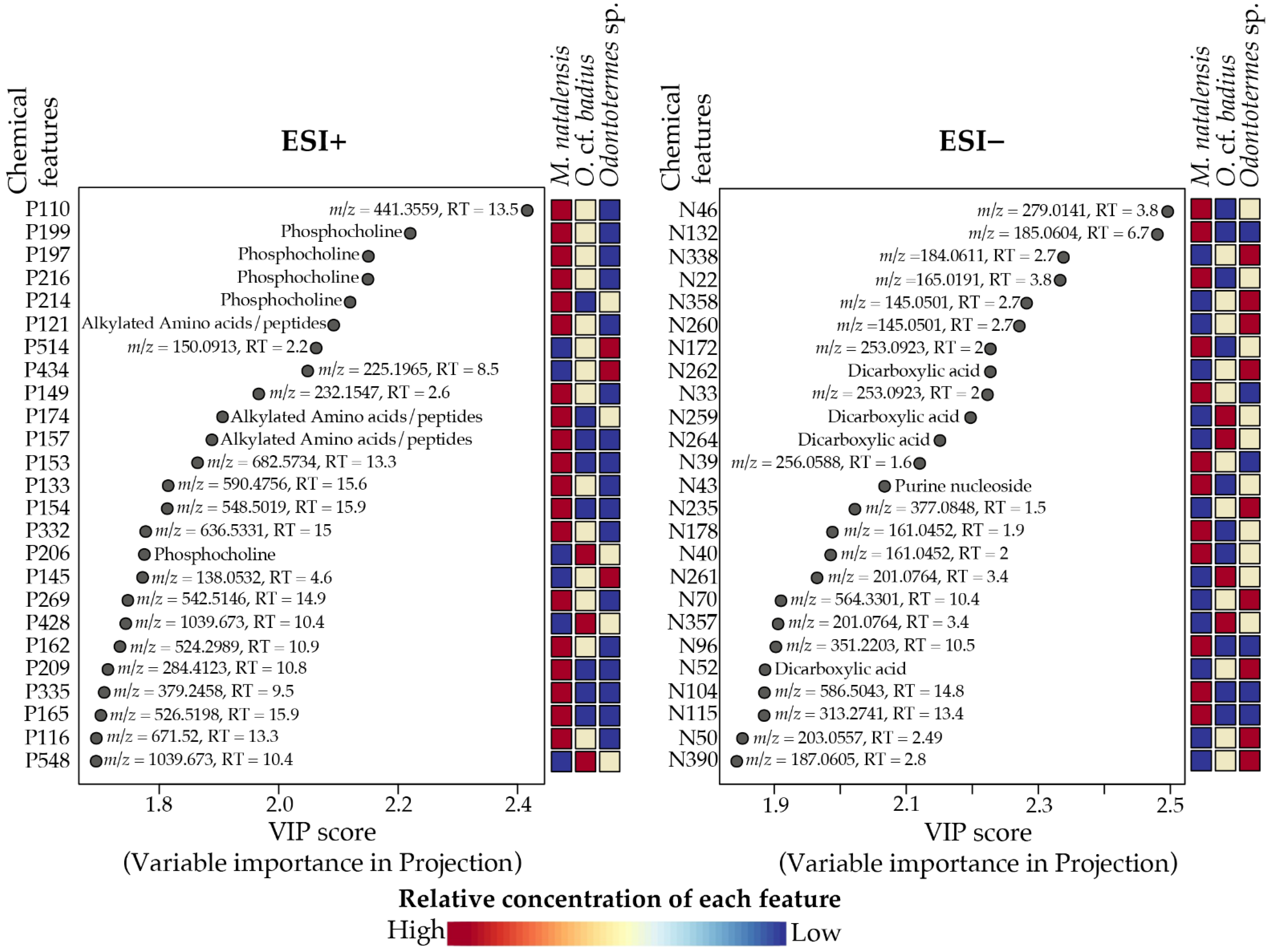 Metabolites 11 00839 g006
