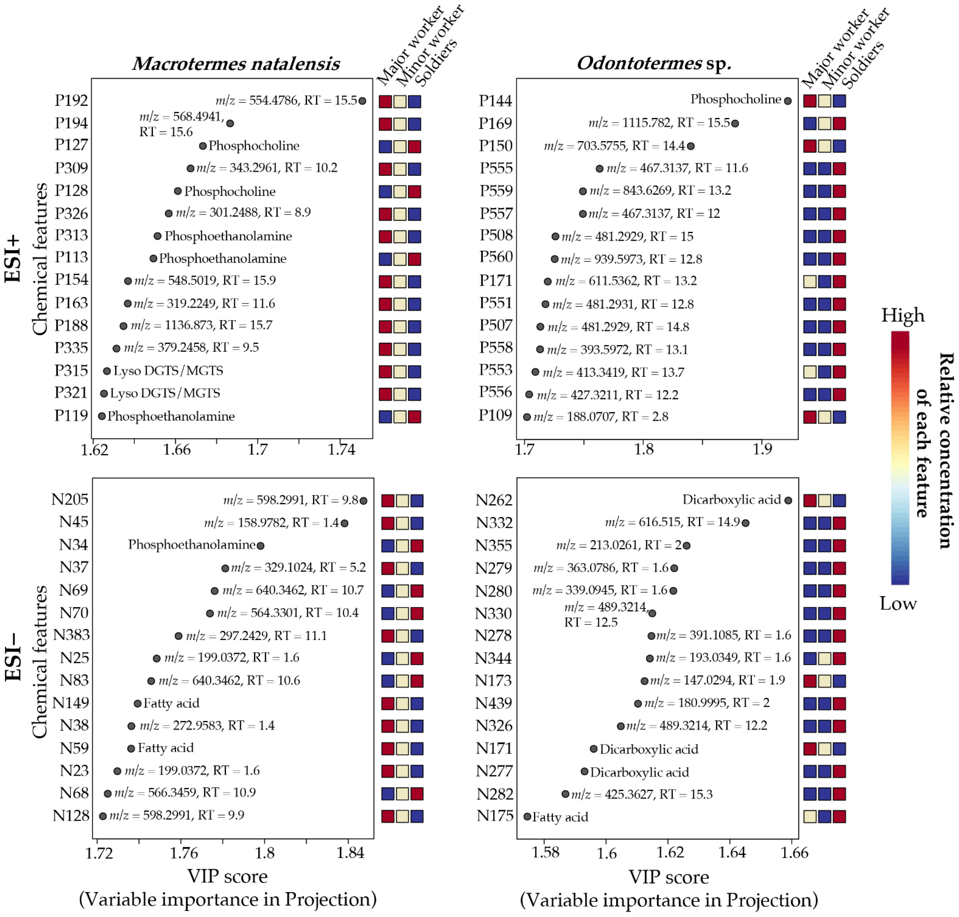 Metabolites 11 00839 g008