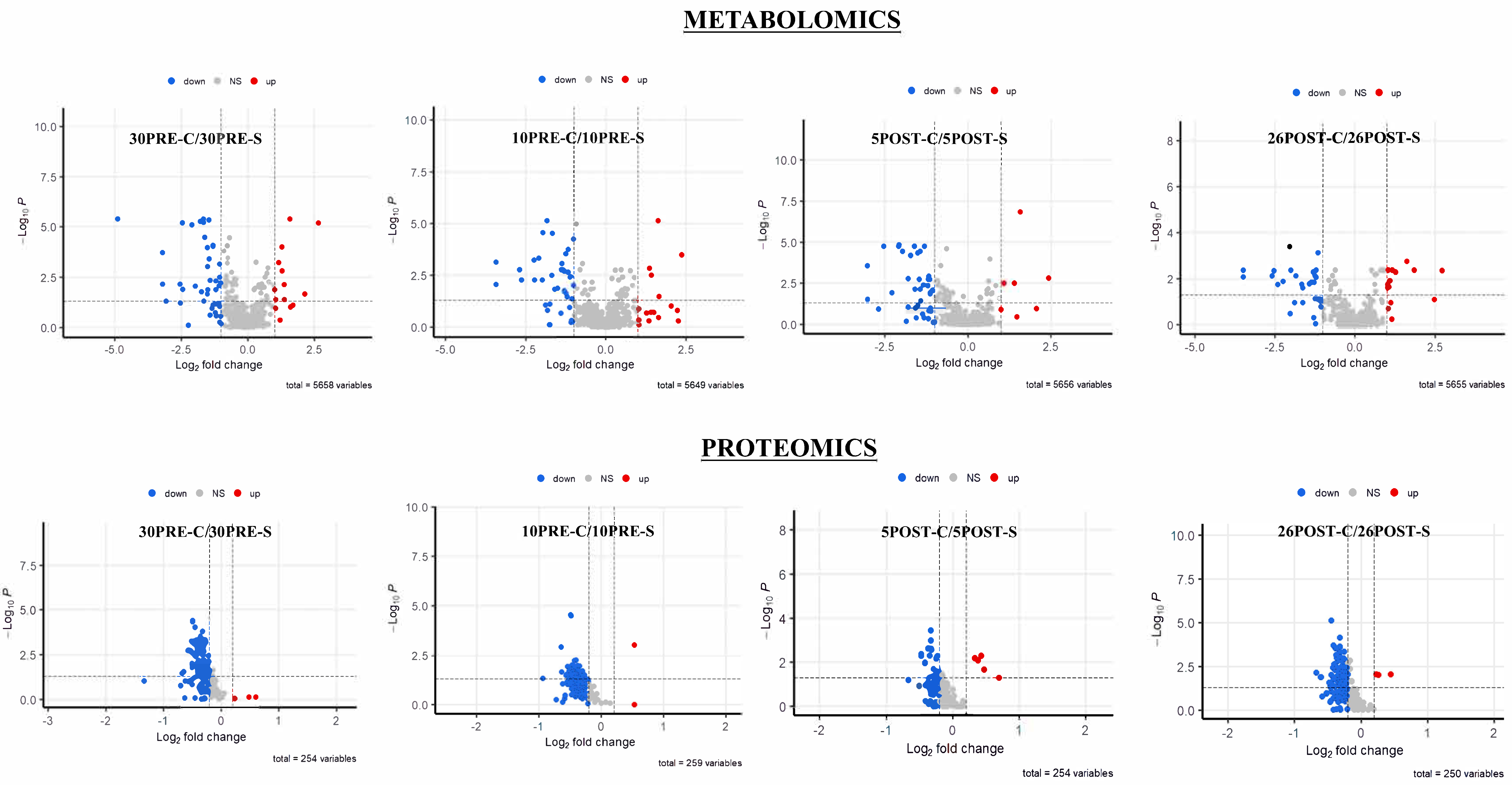 Metabolites 11 00842 g003
