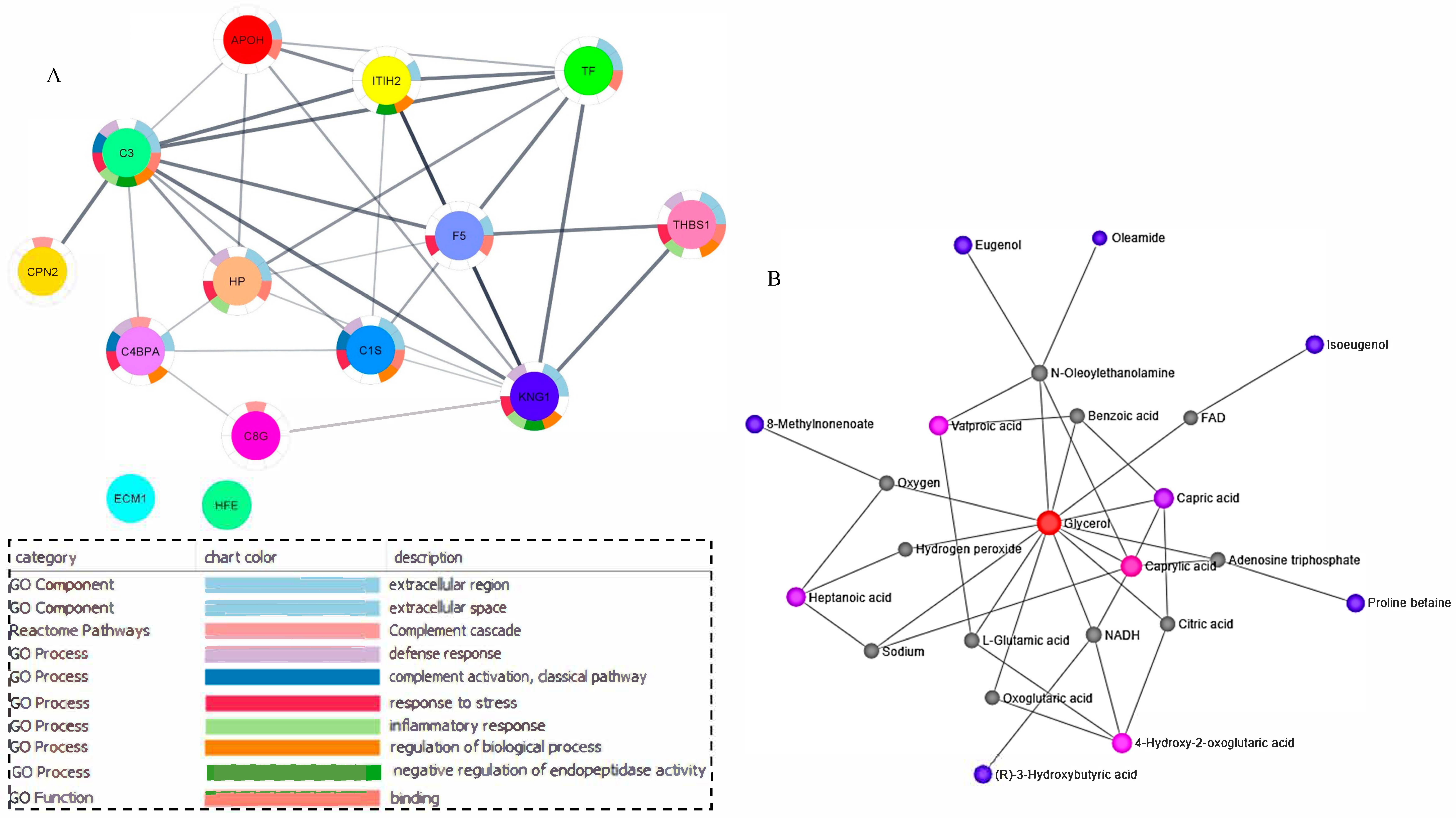 Metabolites 11 00842 g006