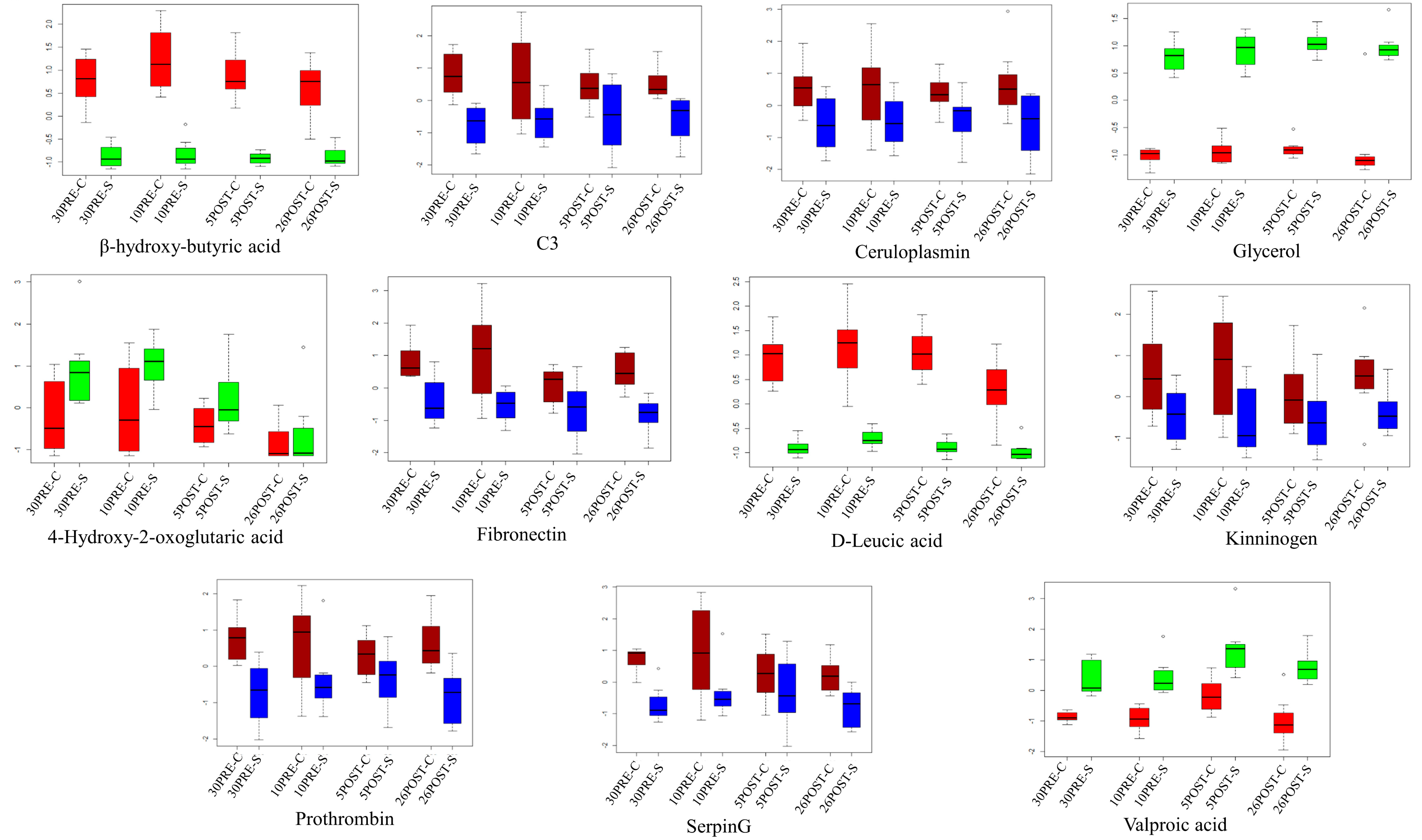 Metabolites 11 00842 g008