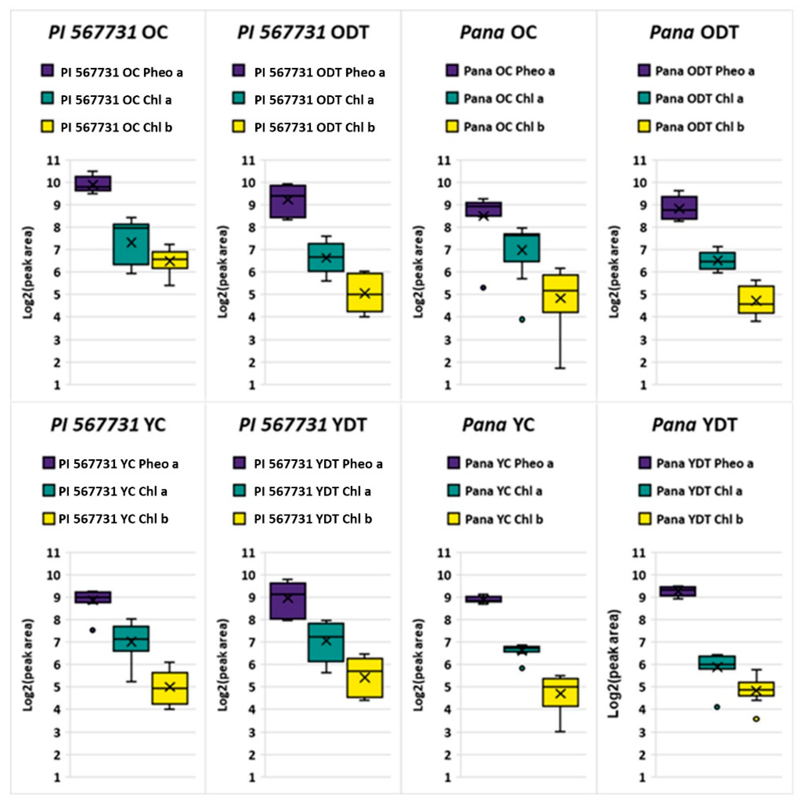 Metabolites 11 00843 g003 Metabolites 11 00843 g003