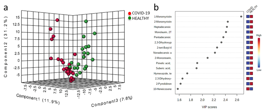 Metabolites 11 00847 g002