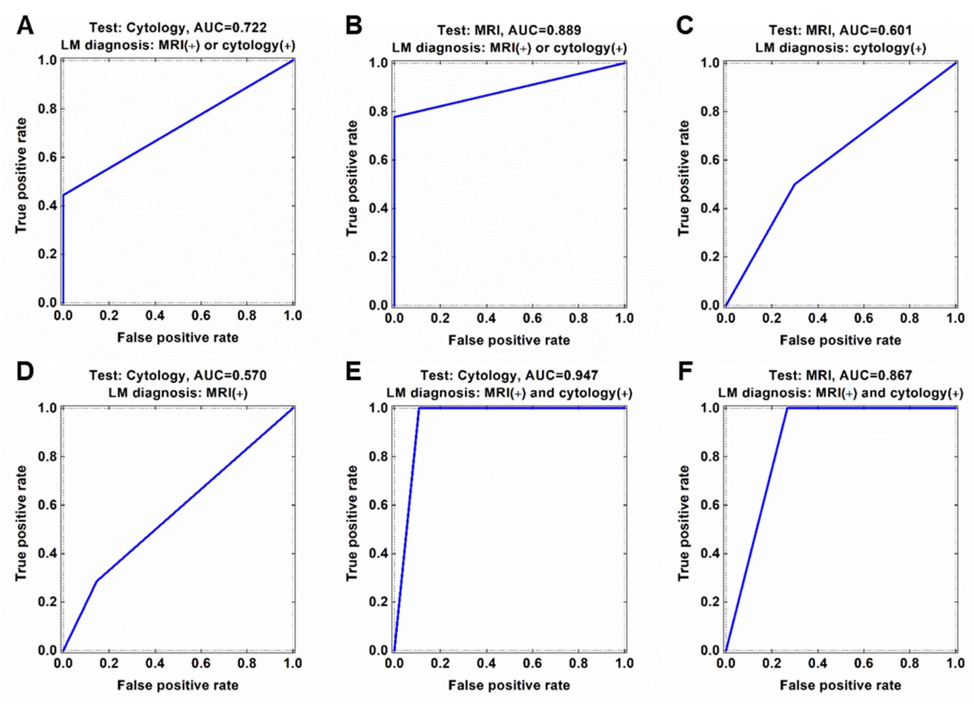Metabolites 11 00851 g002