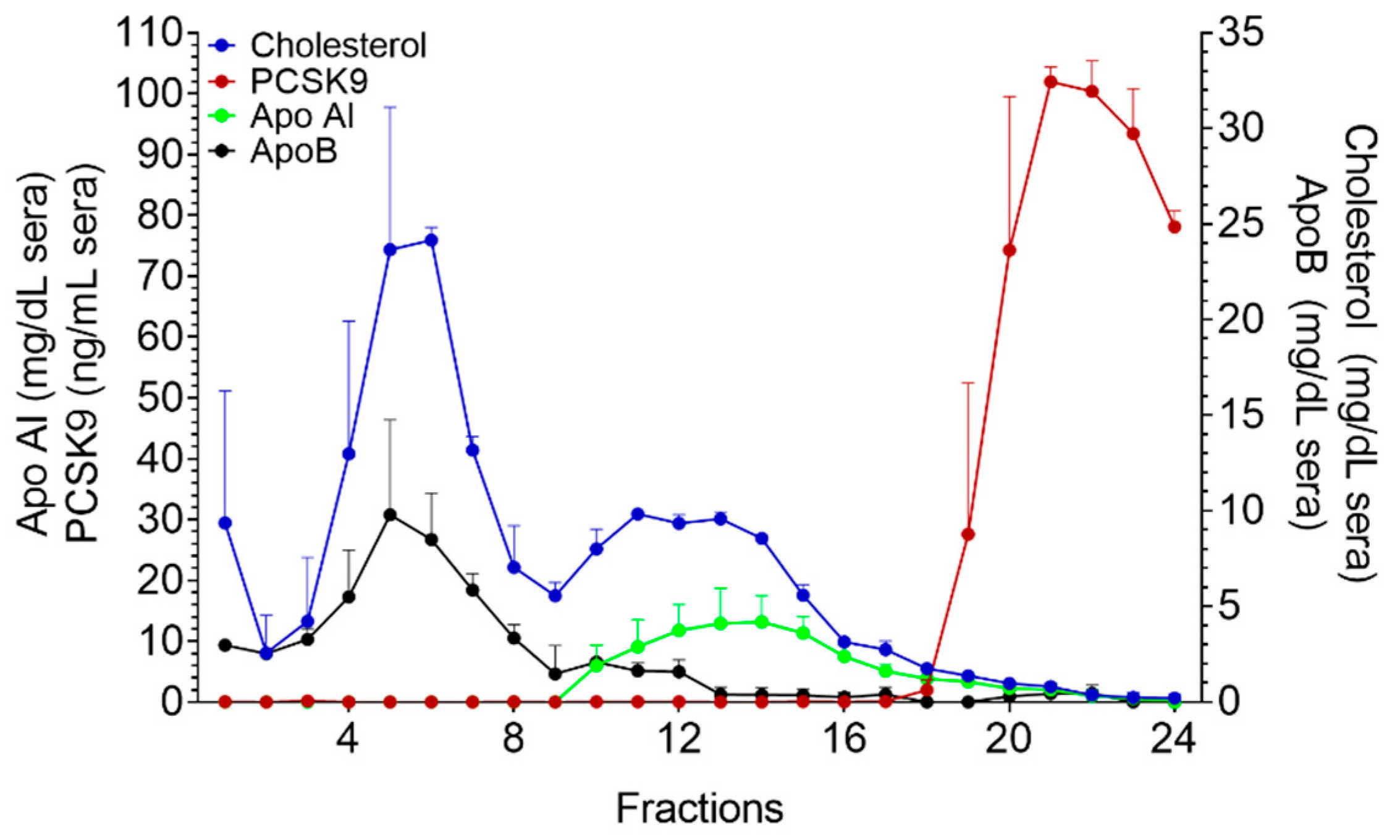 Metabolites 11 00861 g001 550