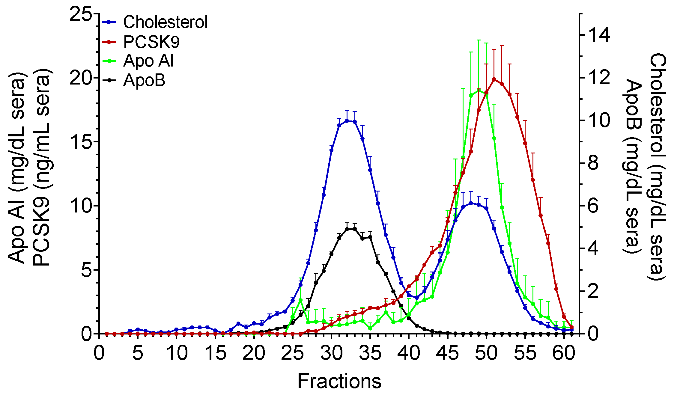 Metabolites 11 00861 g003 550