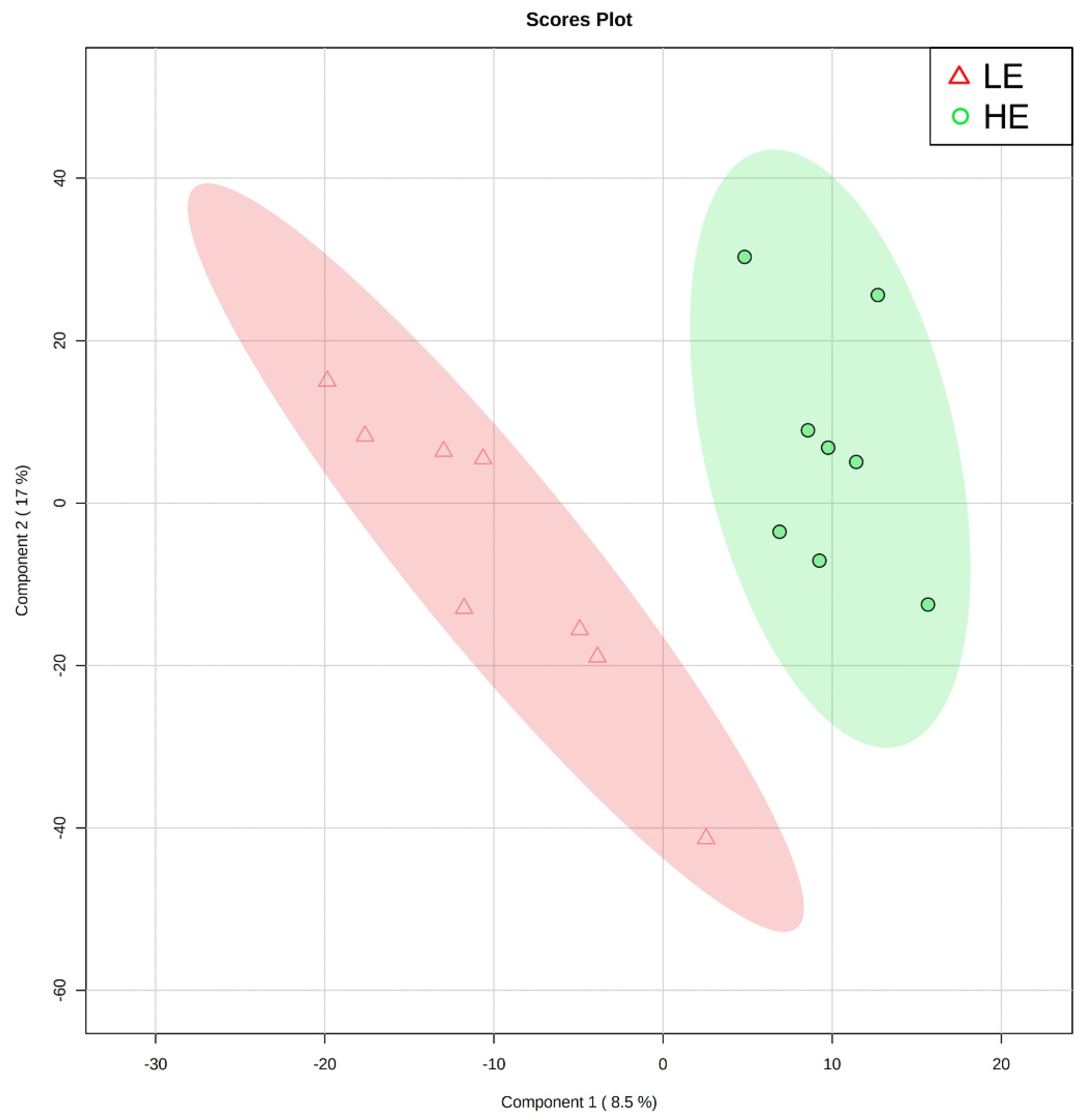 Metabolites 11 00868 g001