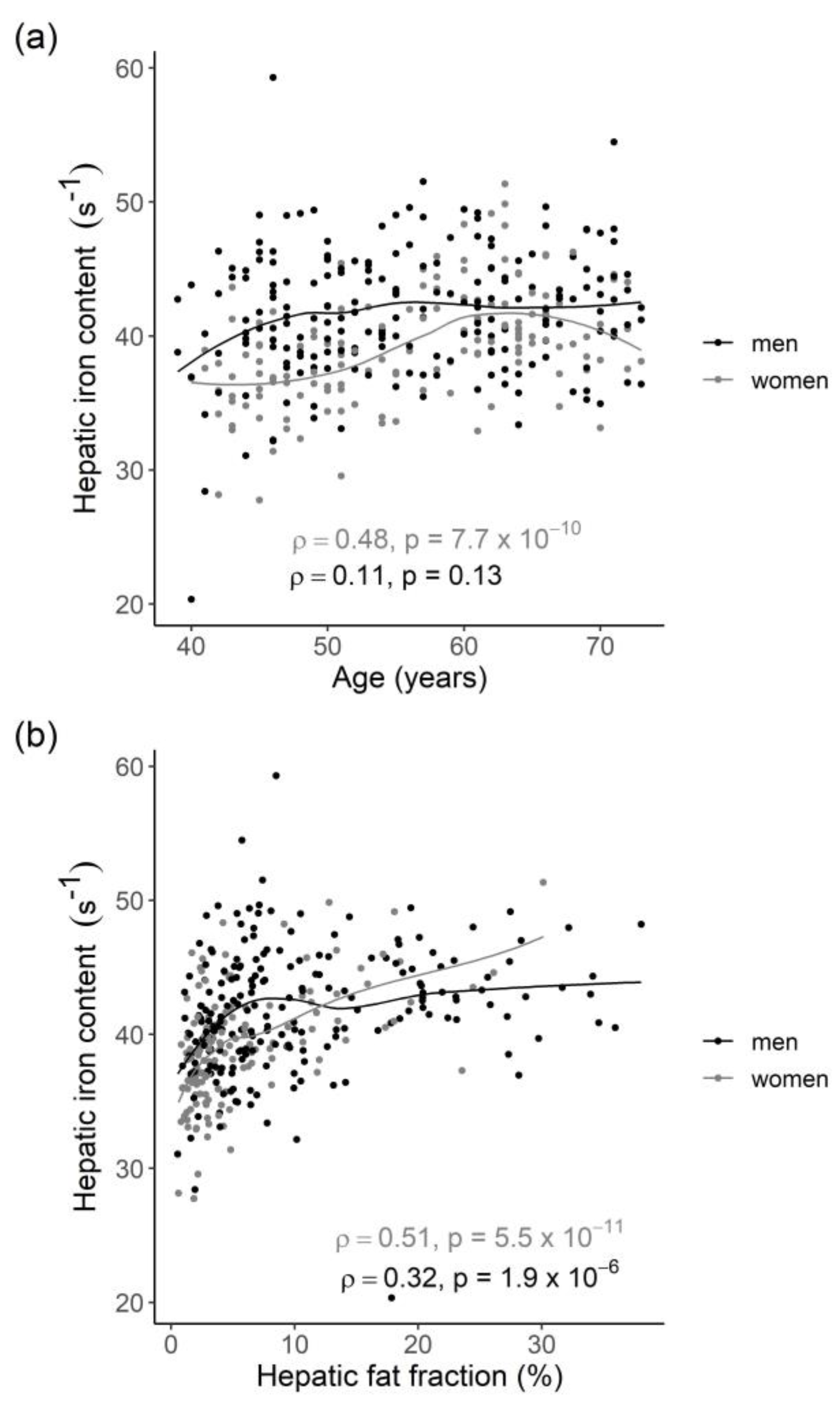 Metabolites 11 00871 g001 Metabolites 11 00871 g001