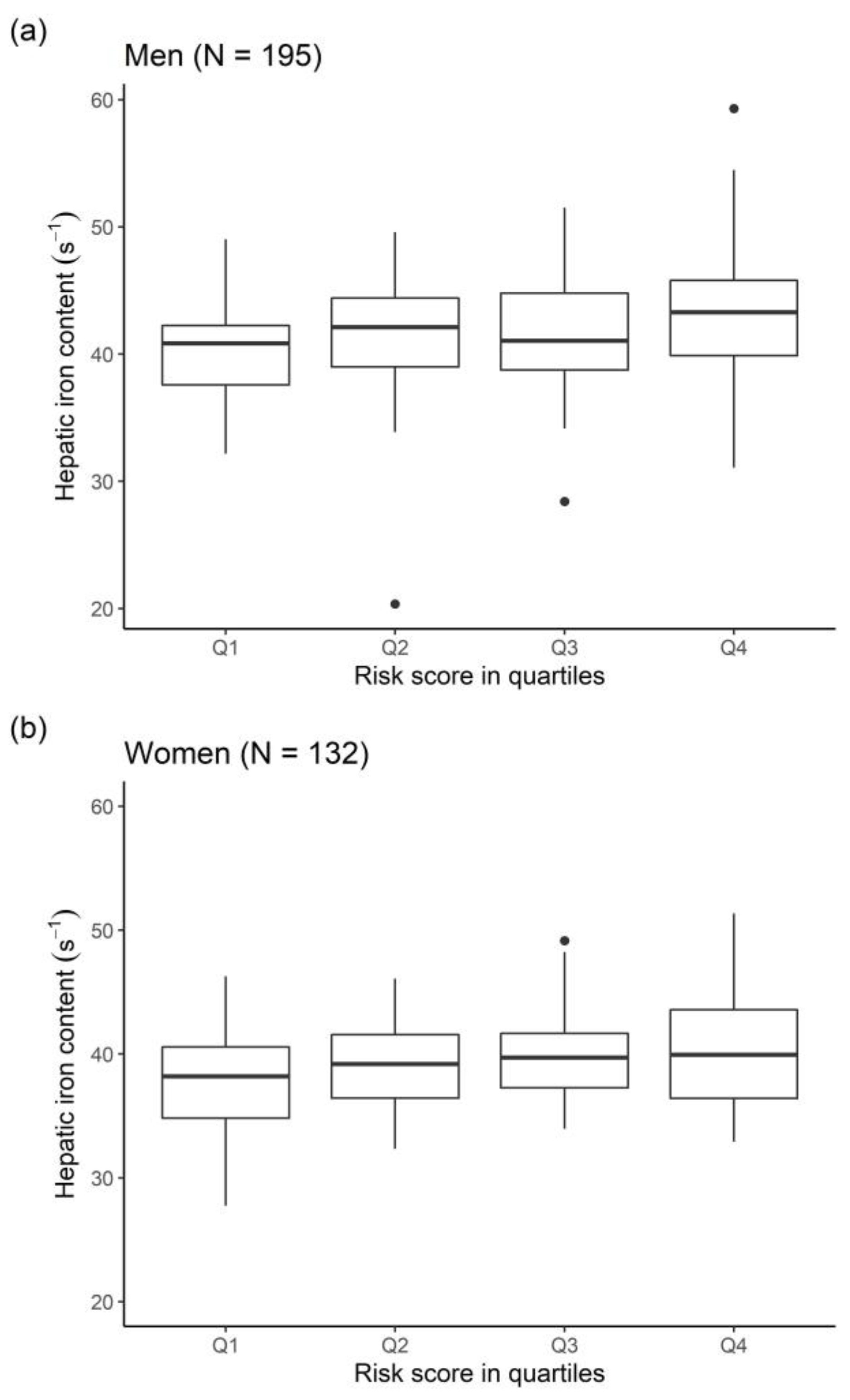 Metabolites 11 00871 g002 Metabolites 11 00871 g002
