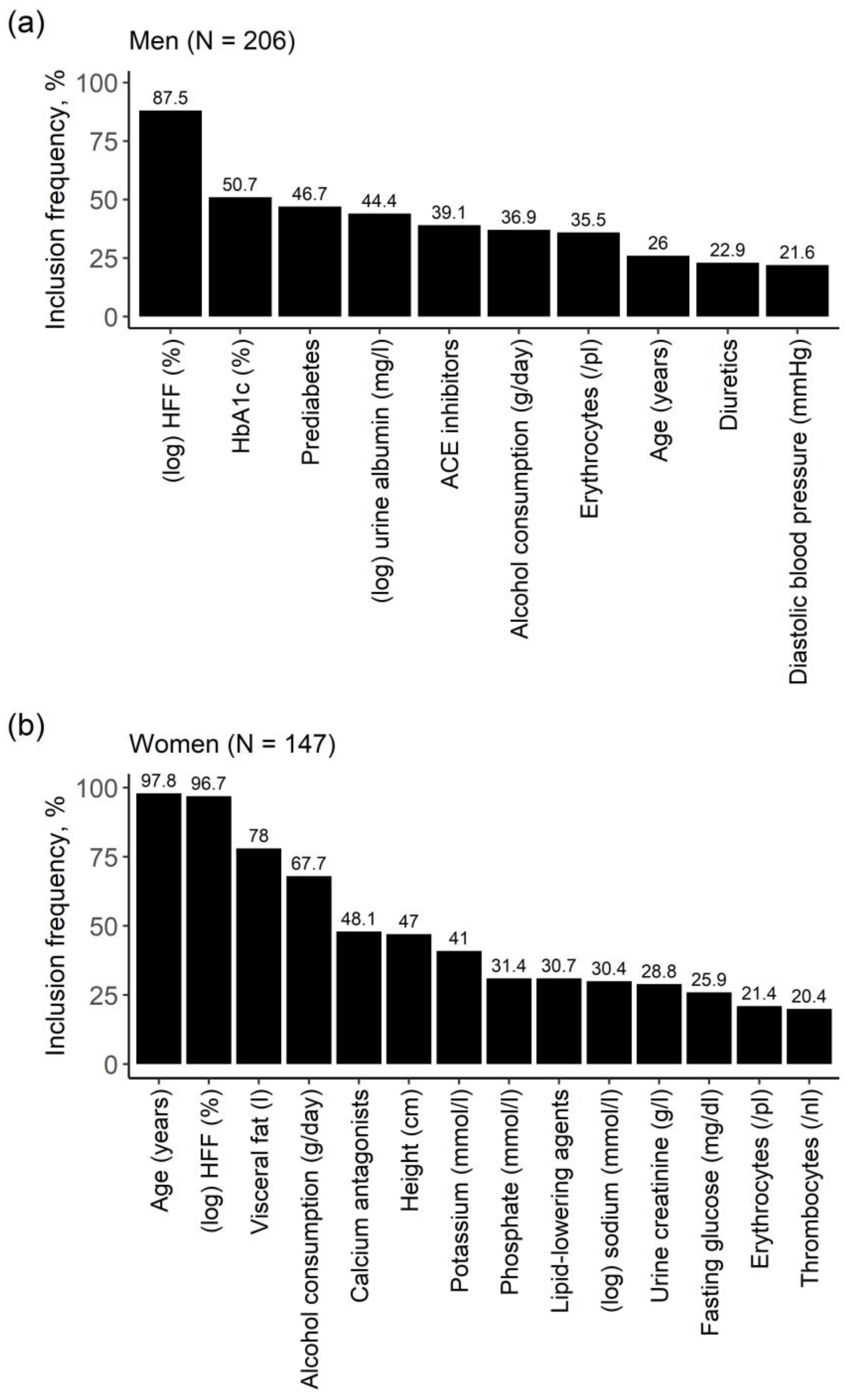 Metabolites 11 00871 g003 Metabolites 11 00871 g003