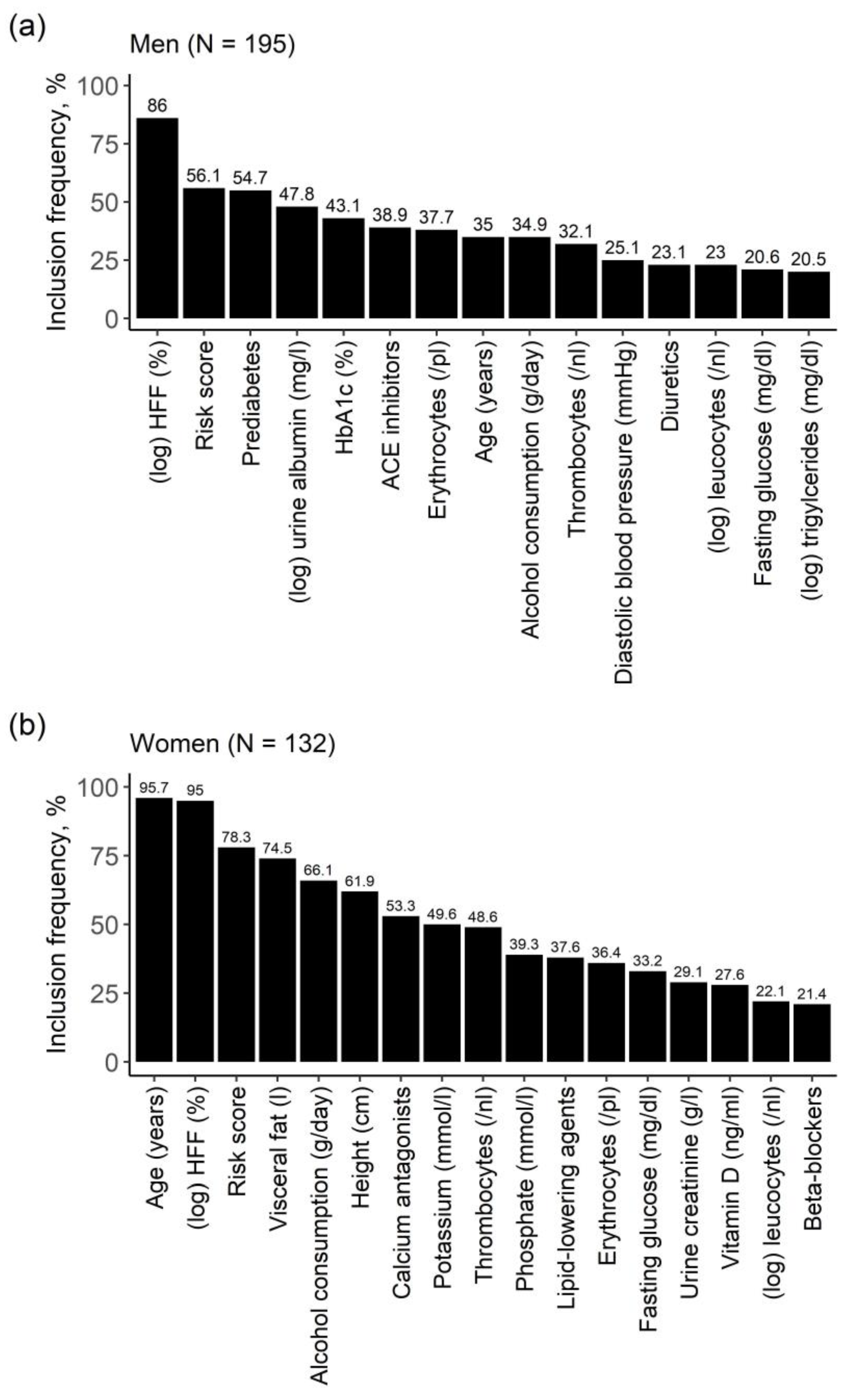 Metabolites 11 00871 g004 Metabolites 11 00871 g004