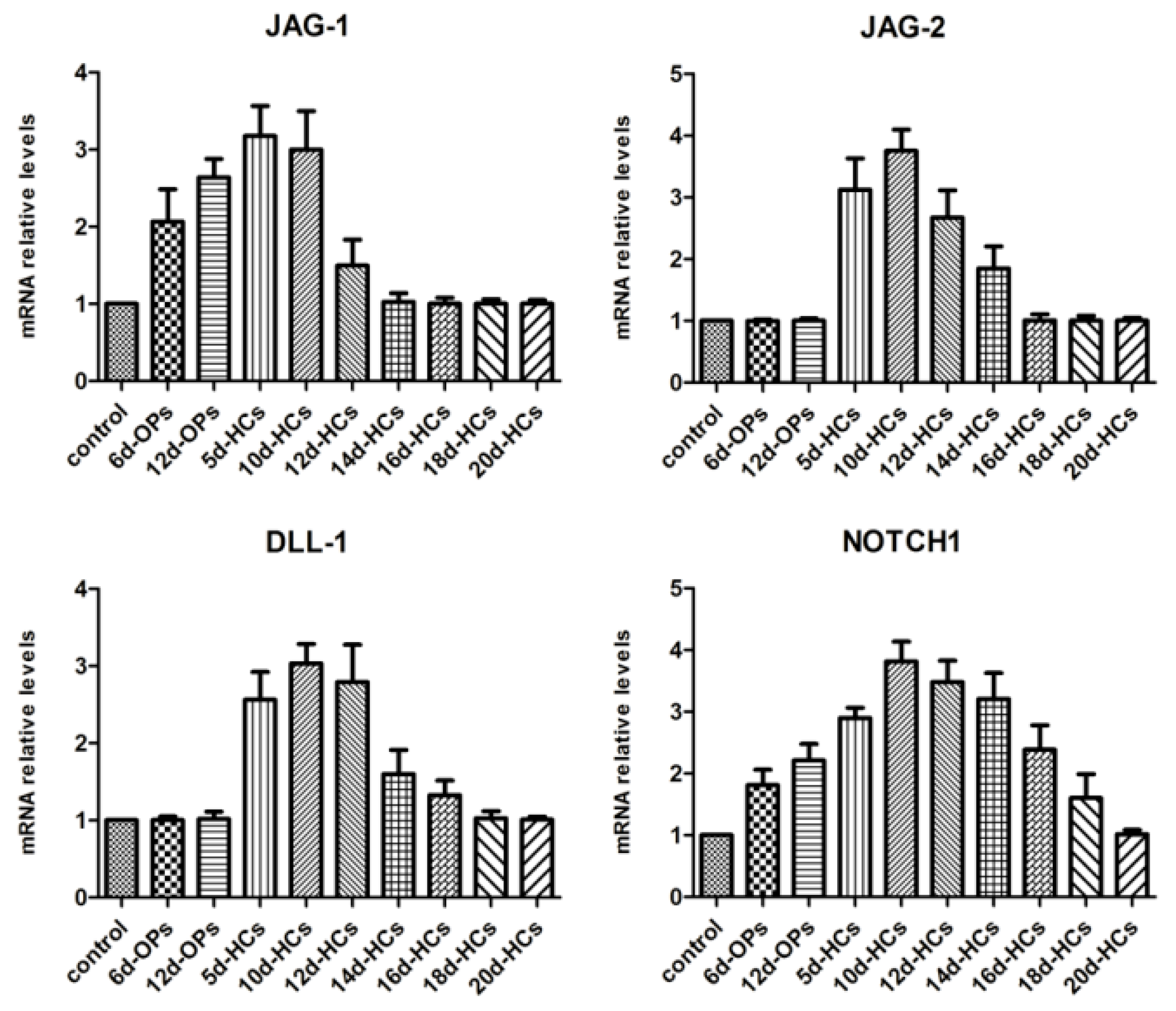 Metabolites 11 00873 g001