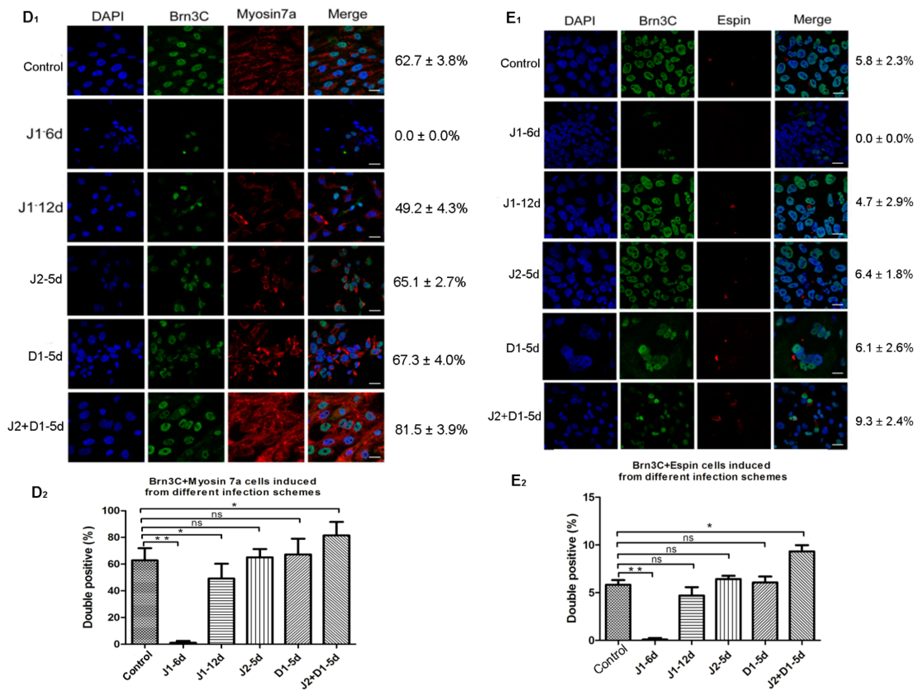 Metabolites 11 00873 g003b