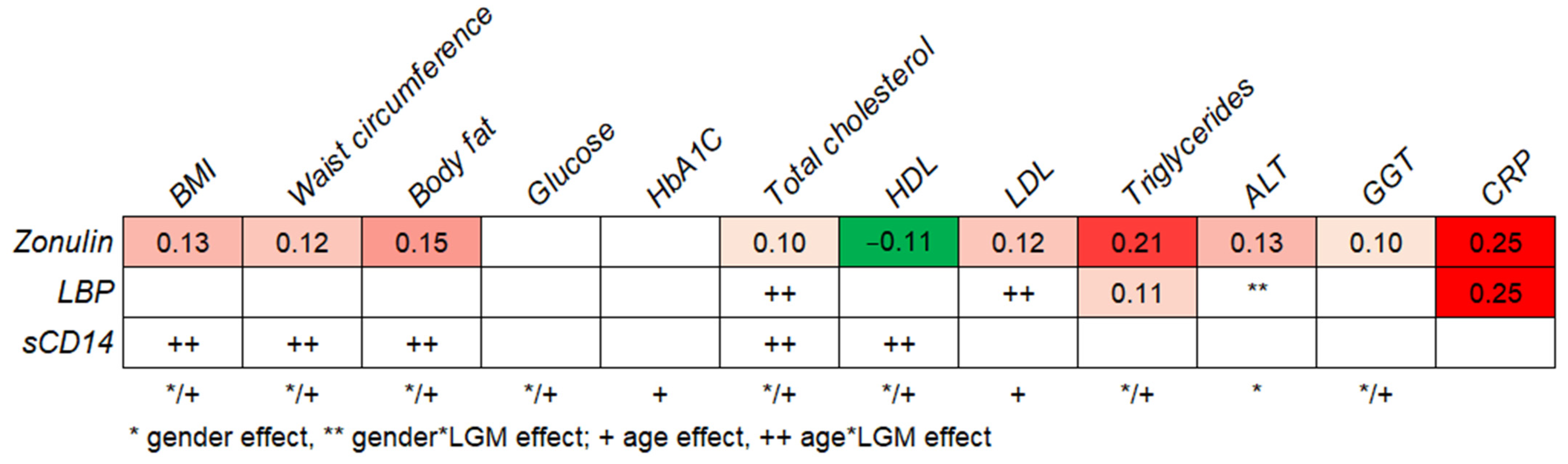 Metabolites 11 00877 g001 Metabolites 11 00877 g001