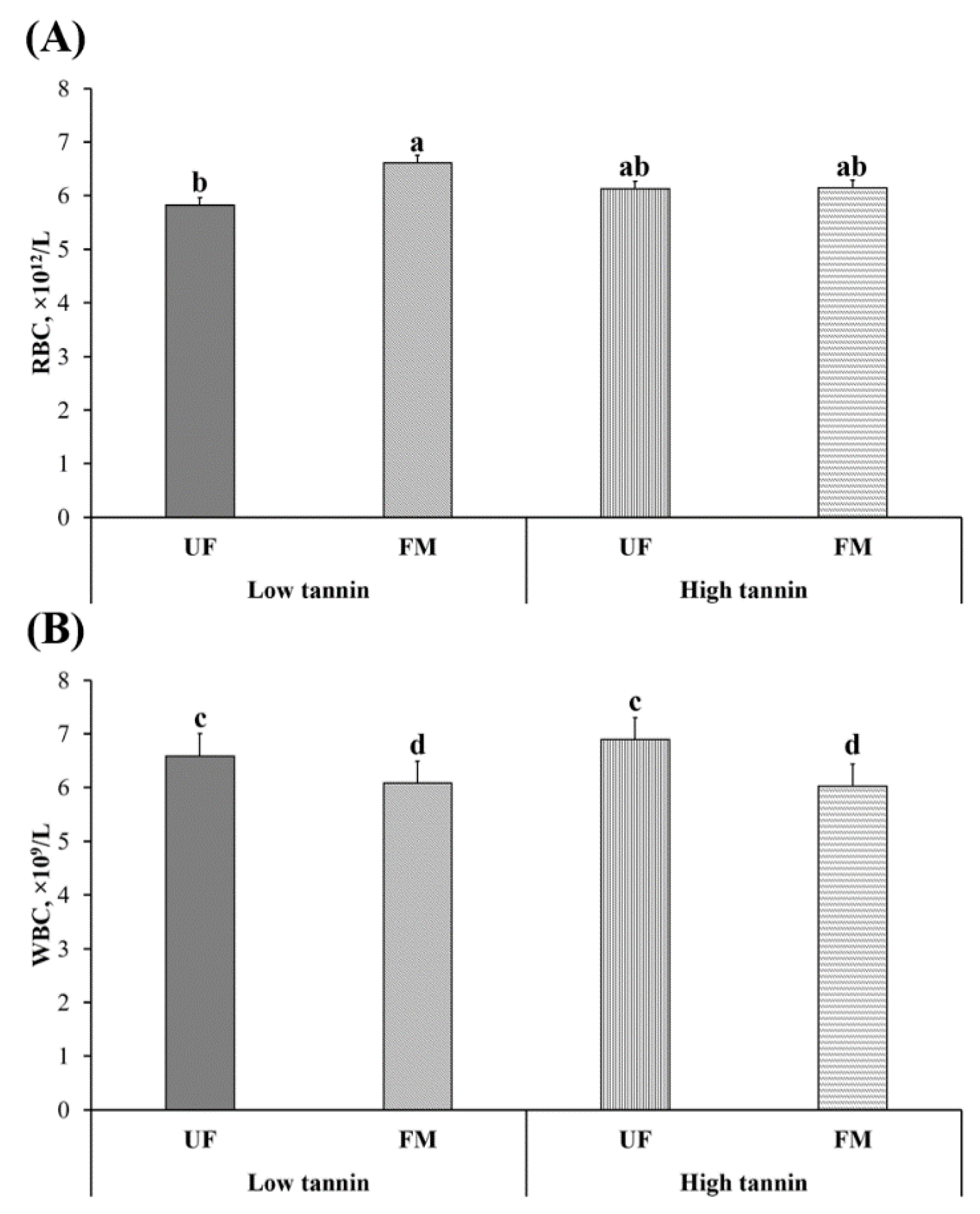 Metabolites 11 00878 g002