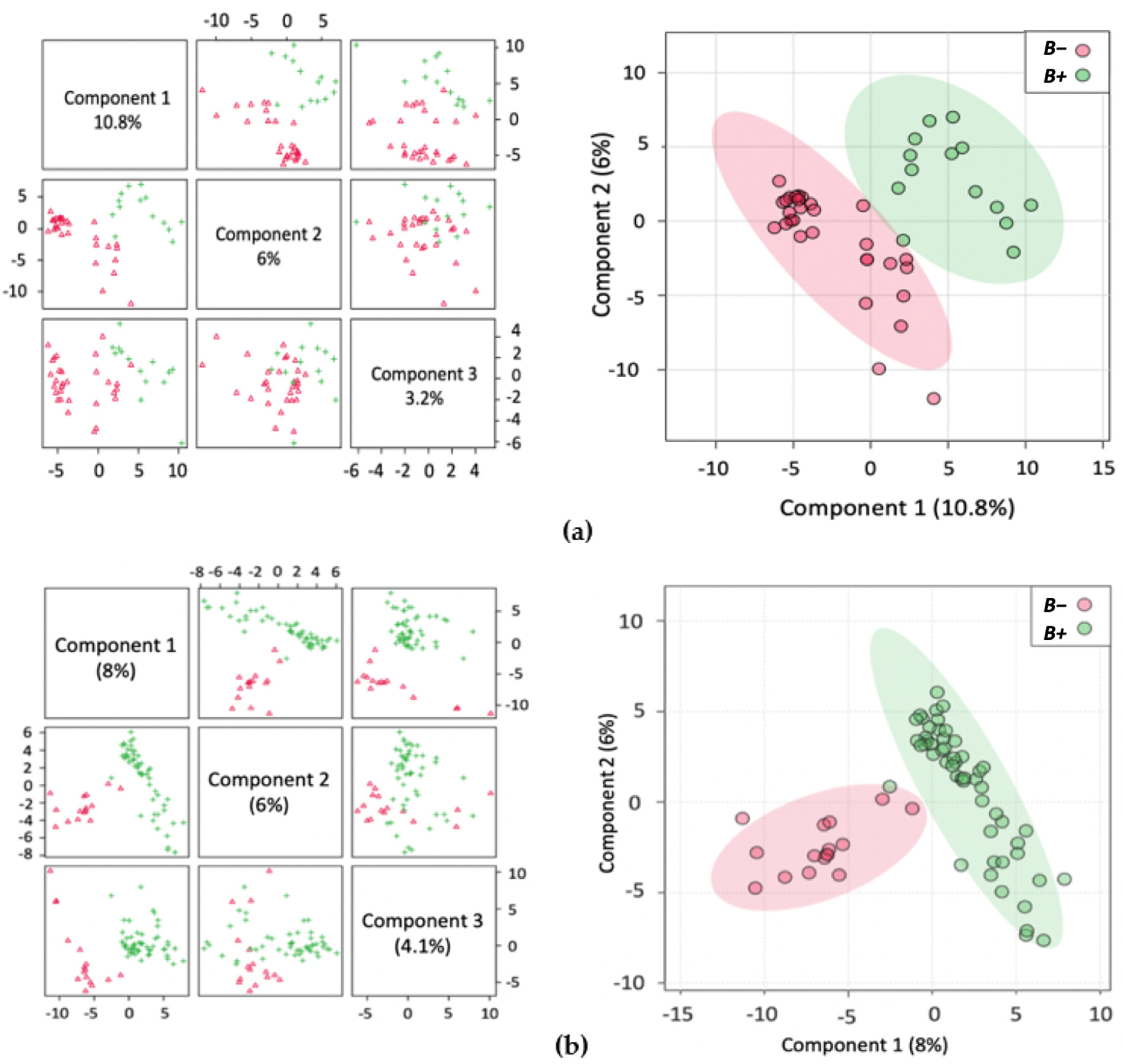 Metabolites 11 00883 g001a 550