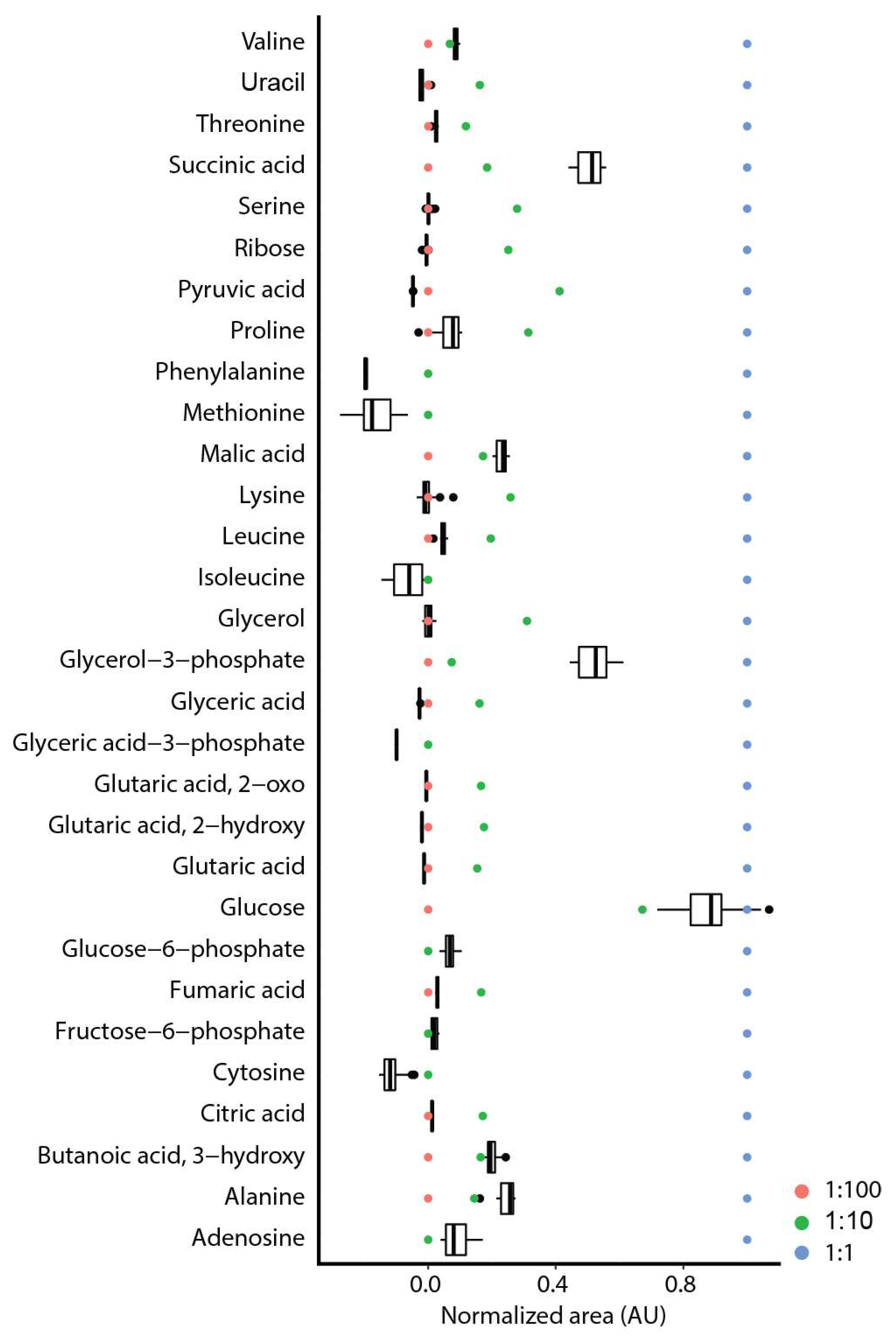 Metabolites 11 00888 g001 Metabolites 11 00888 g001