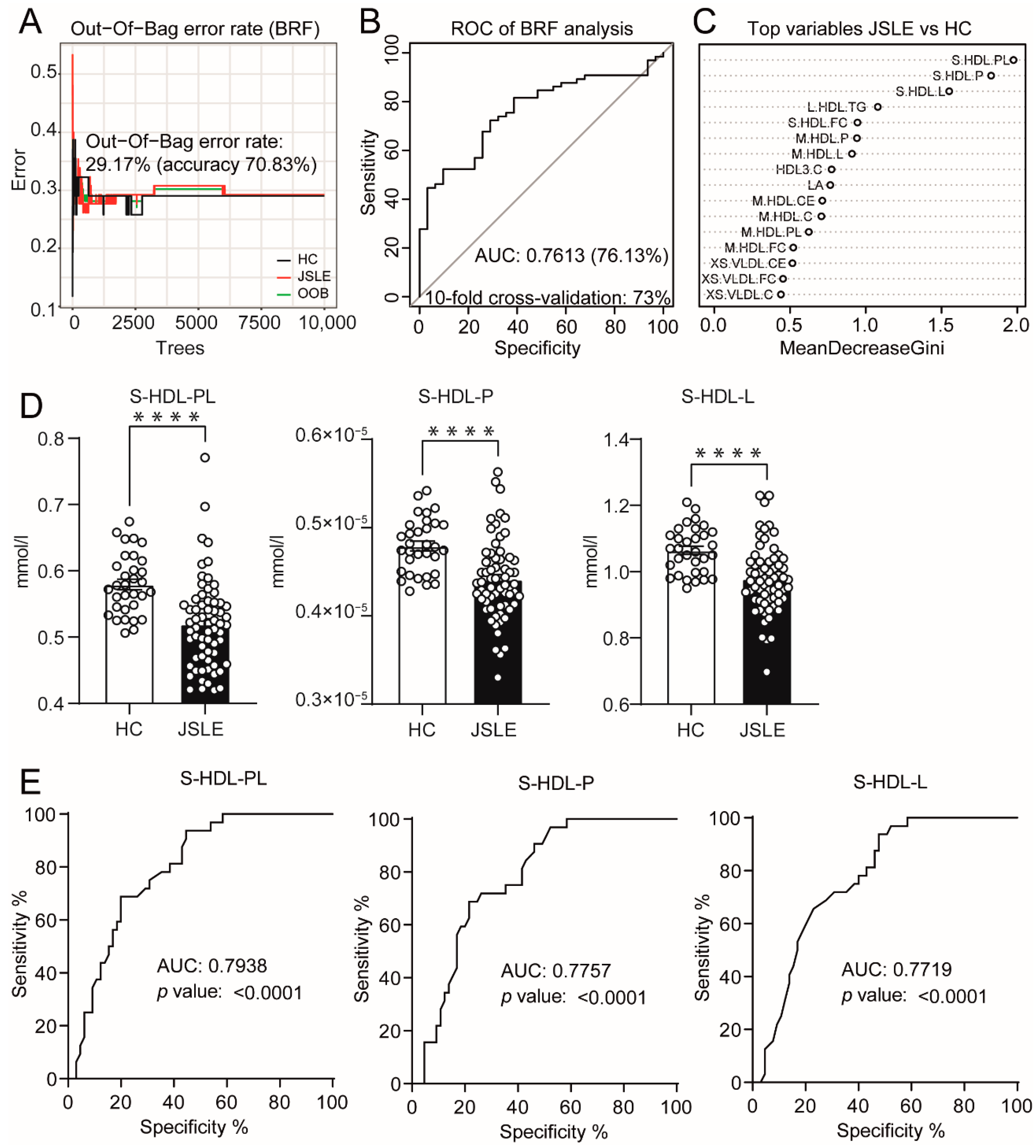 Metabolites 12 00003 g001 Metabolites 12 00003 g001