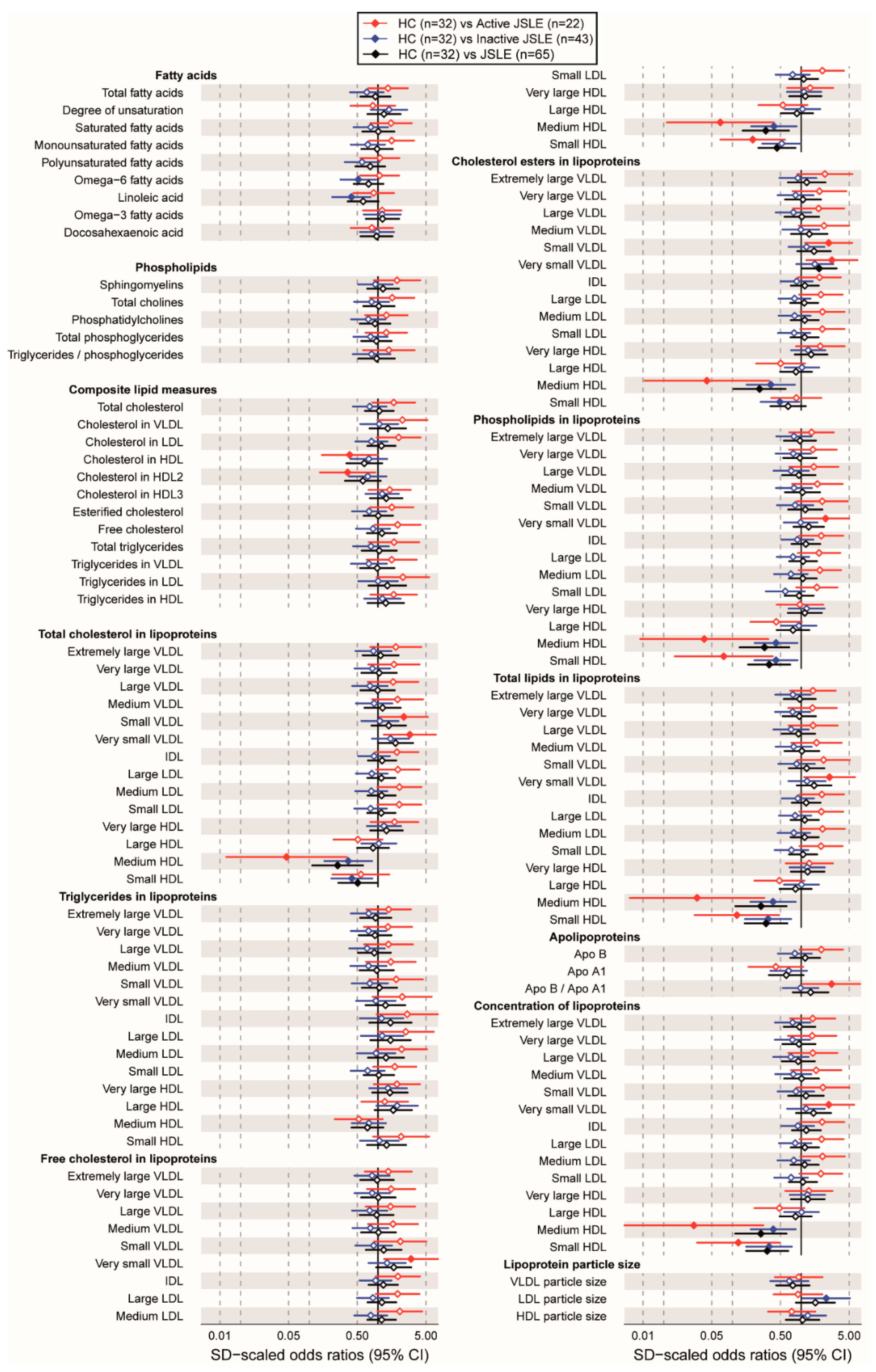 Metabolites 12 00003 g002 Metabolites 12 00003 g002