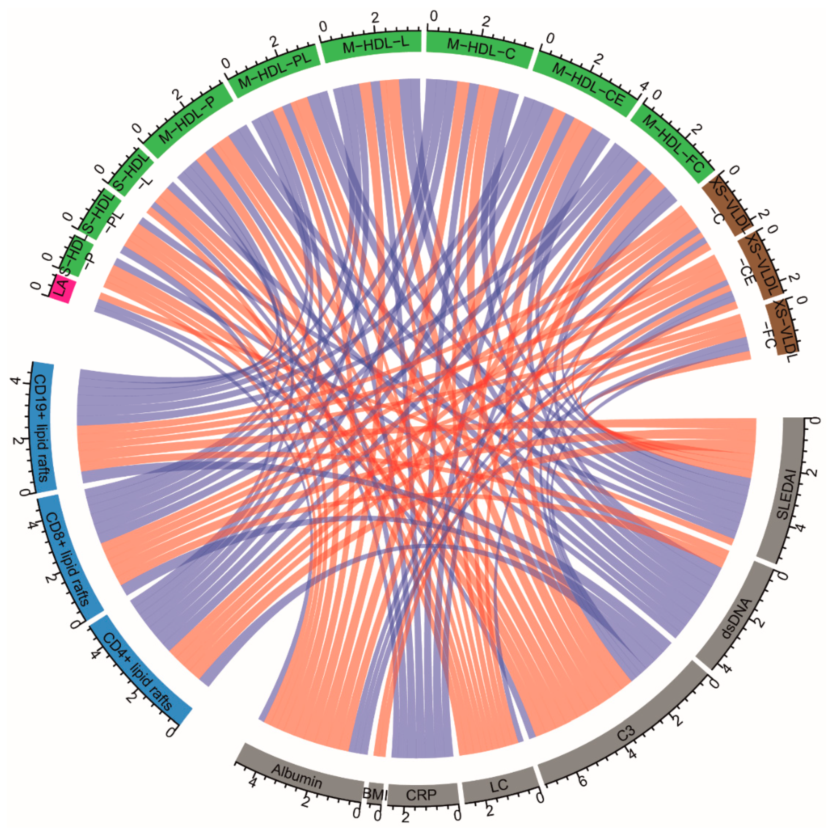 Metabolites 12 00003 g005 Metabolites 12 00003 g005