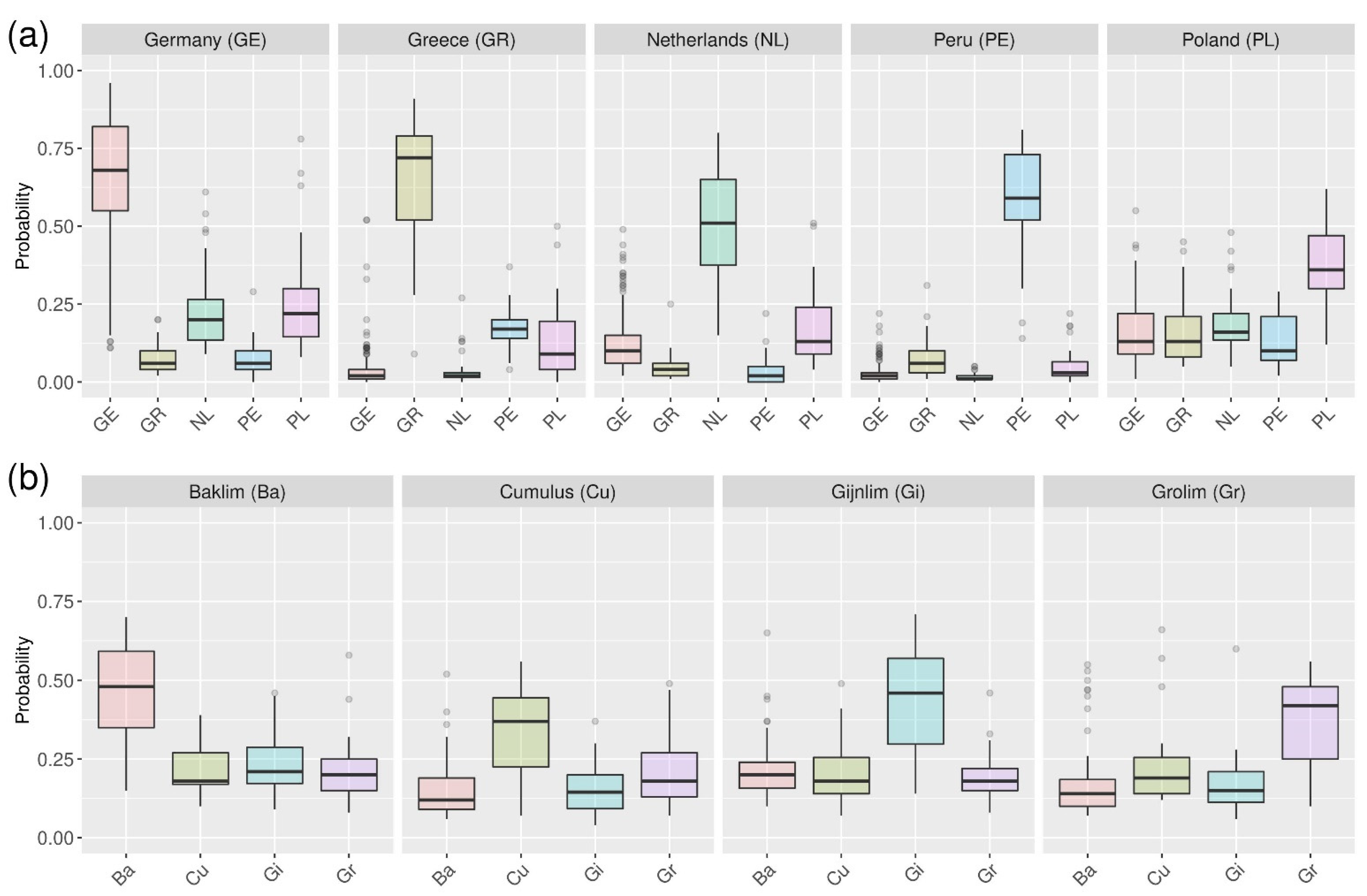 Metabolites 12 00005 g001
