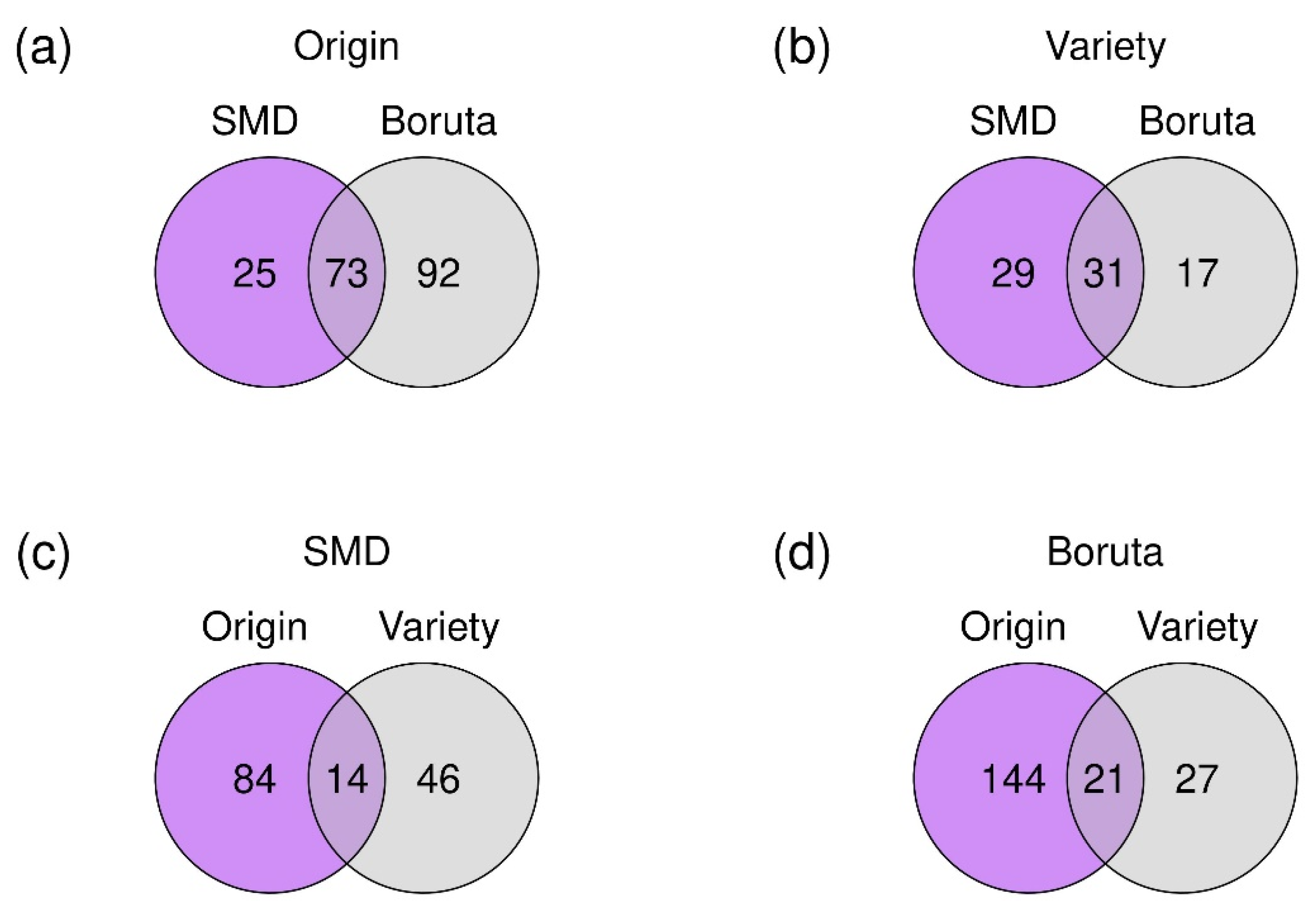 Metabolites 12 00005 g002