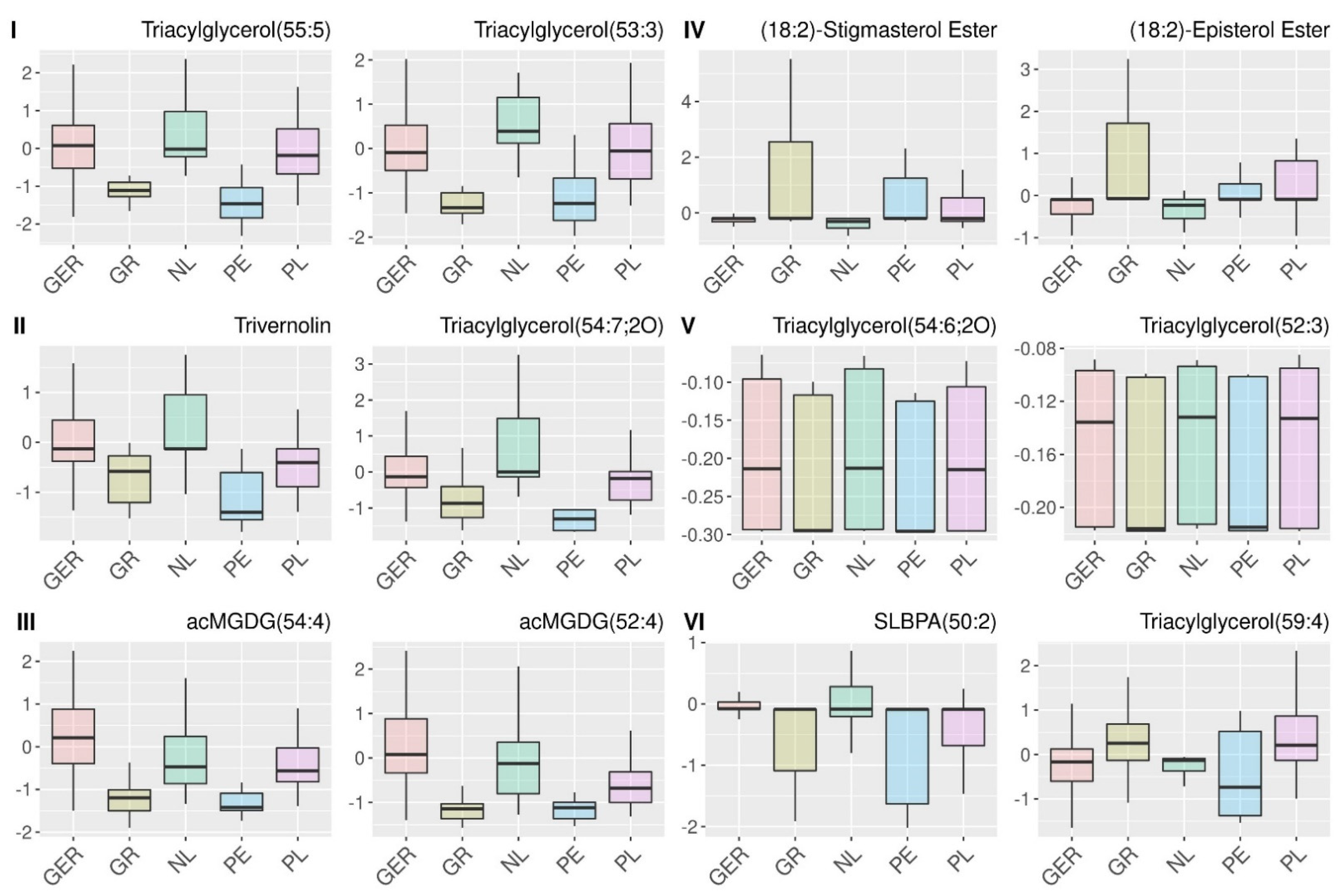 Metabolites 12 00005 g004