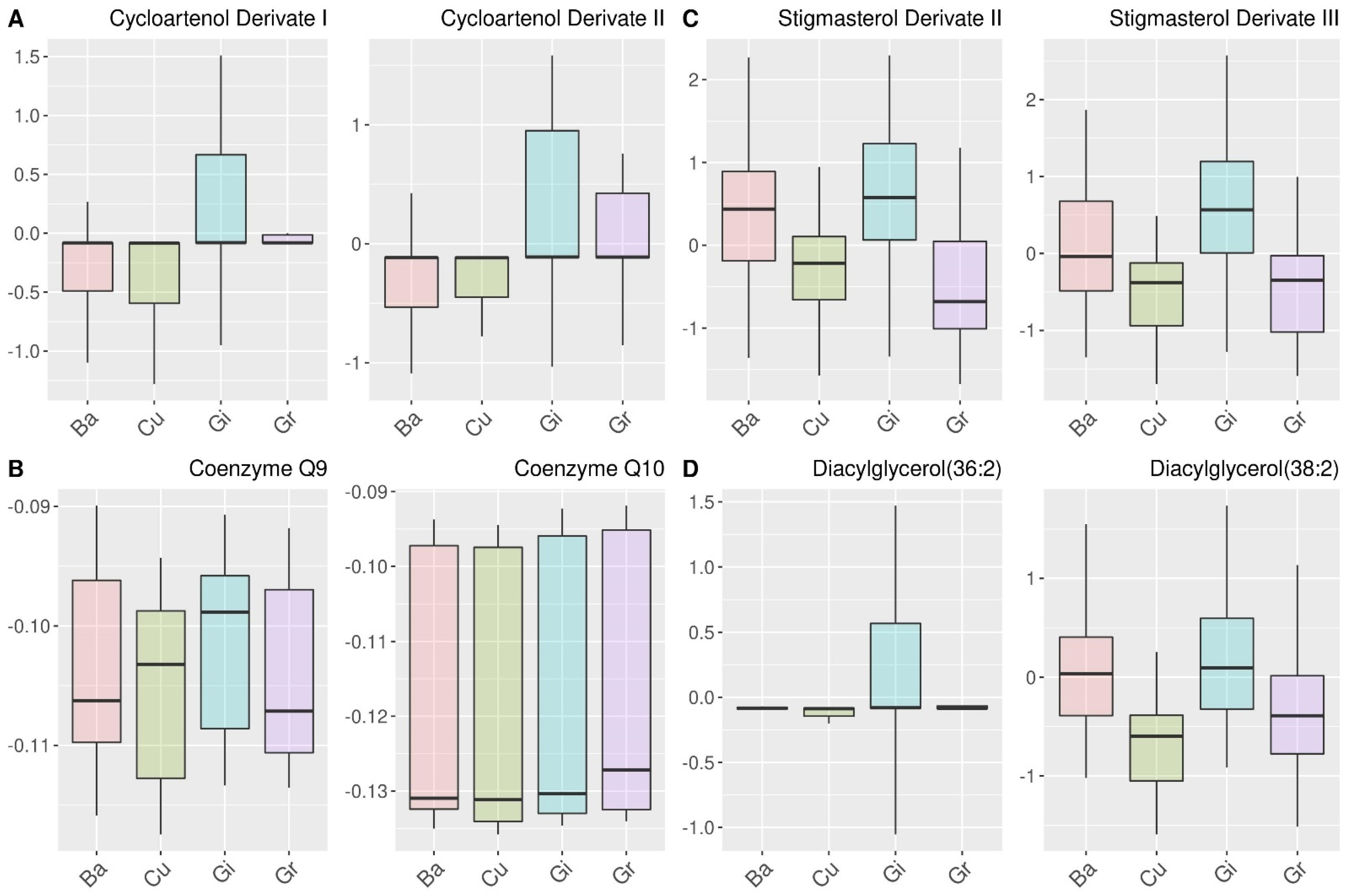 Metabolites 12 00005 g005