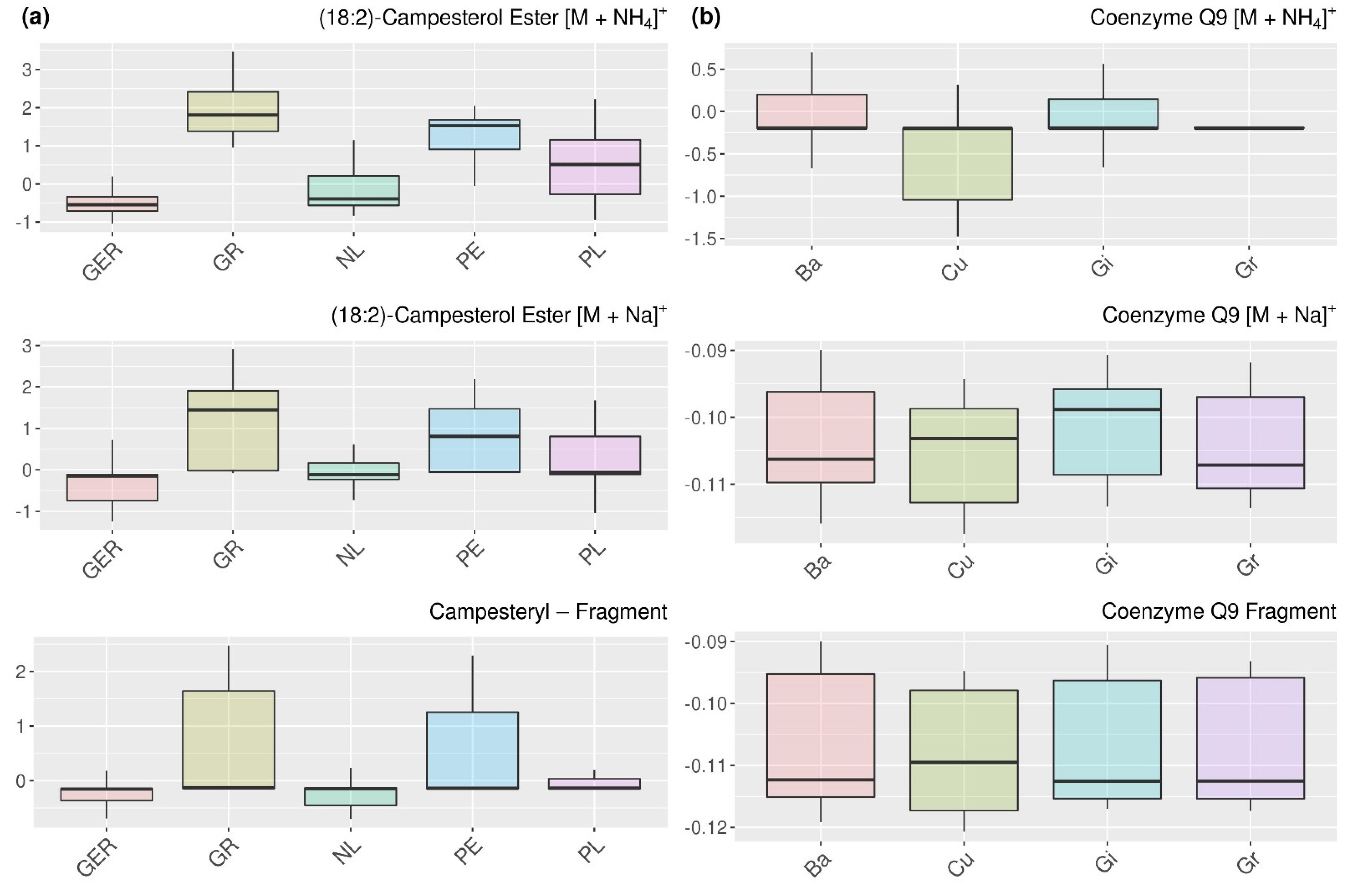 Metabolites 12 00005 g006