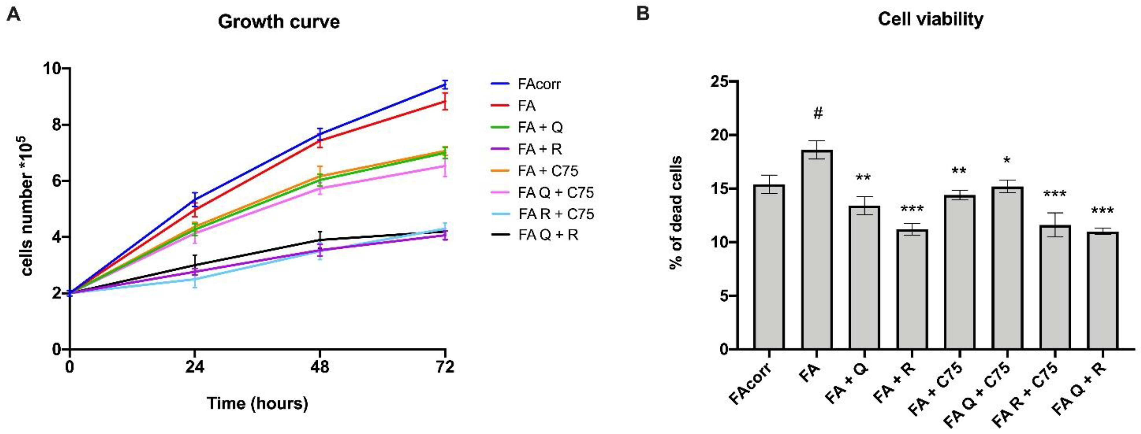 Metabolites 12 00006 g001